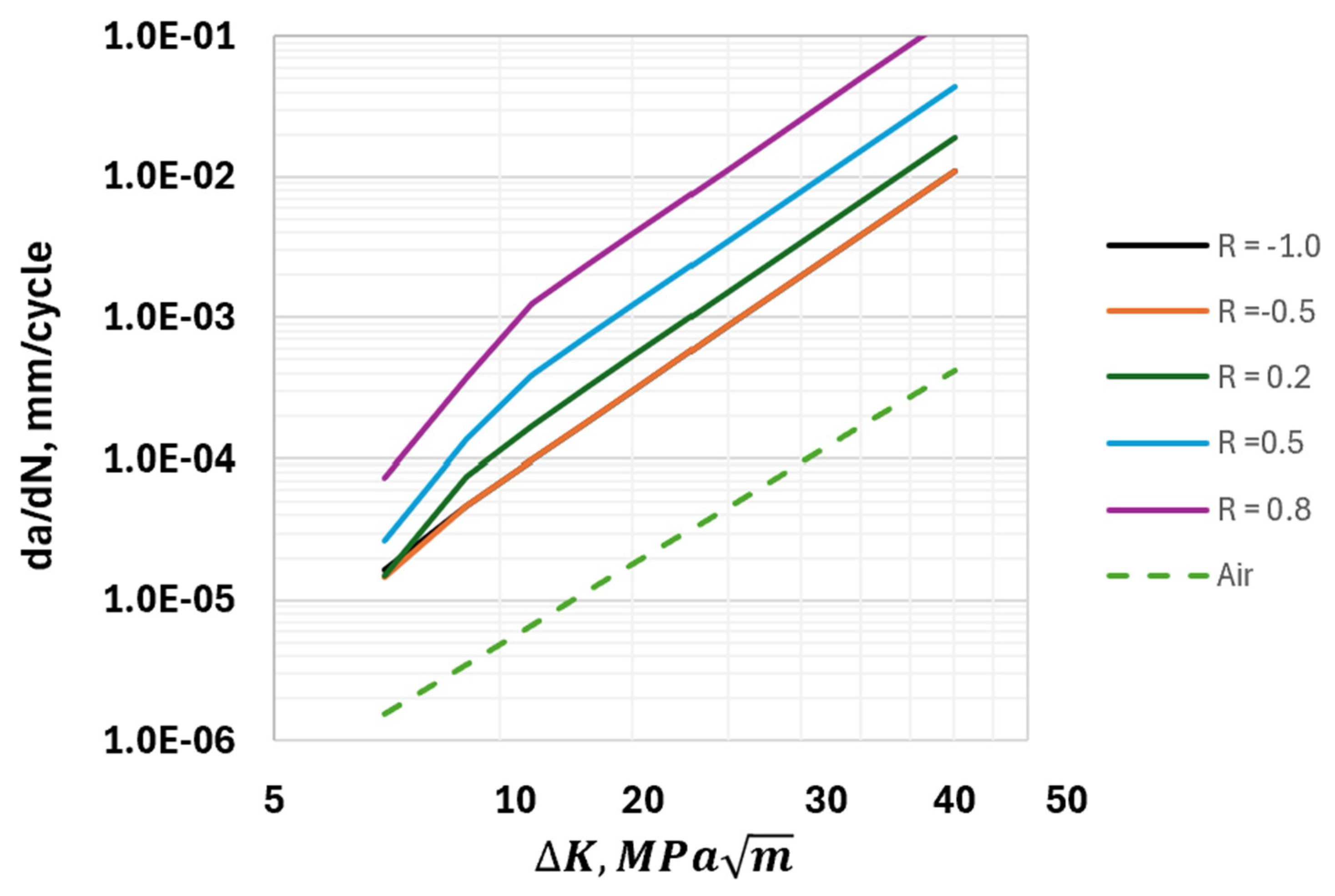 Materials 17 04308 g005