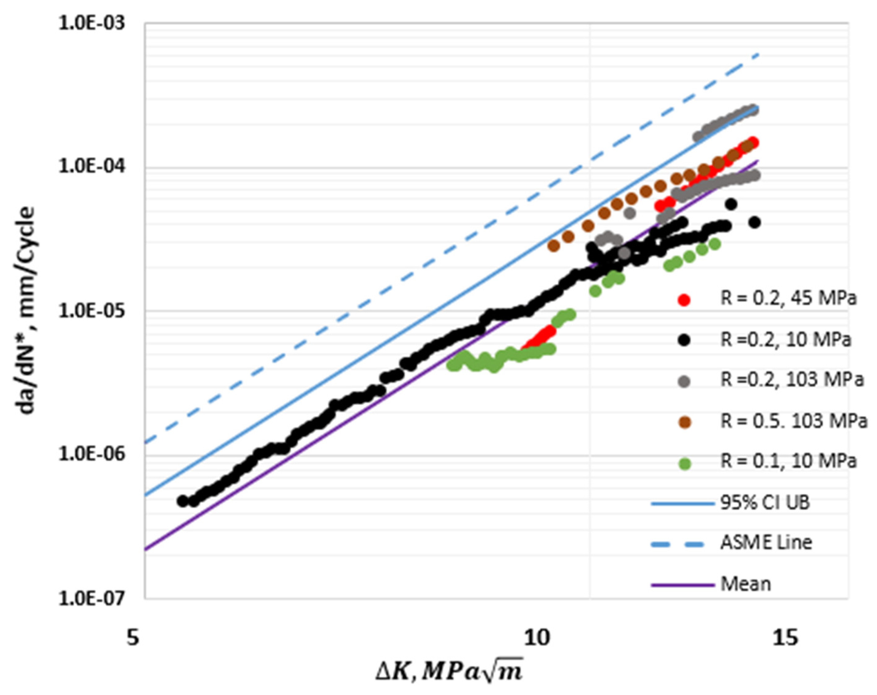 Materials 17 04308 g008