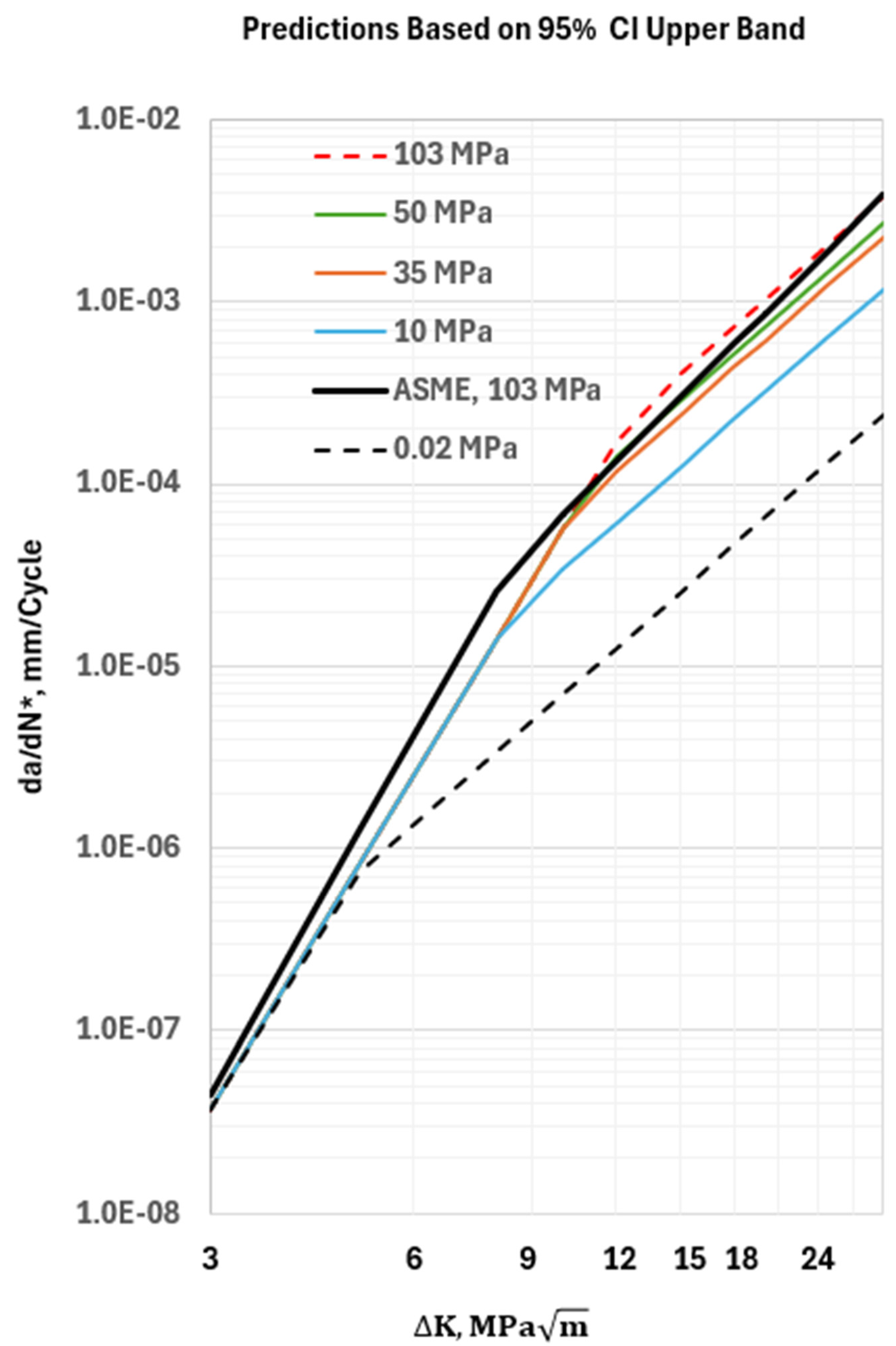 Materials 17 04308 g009