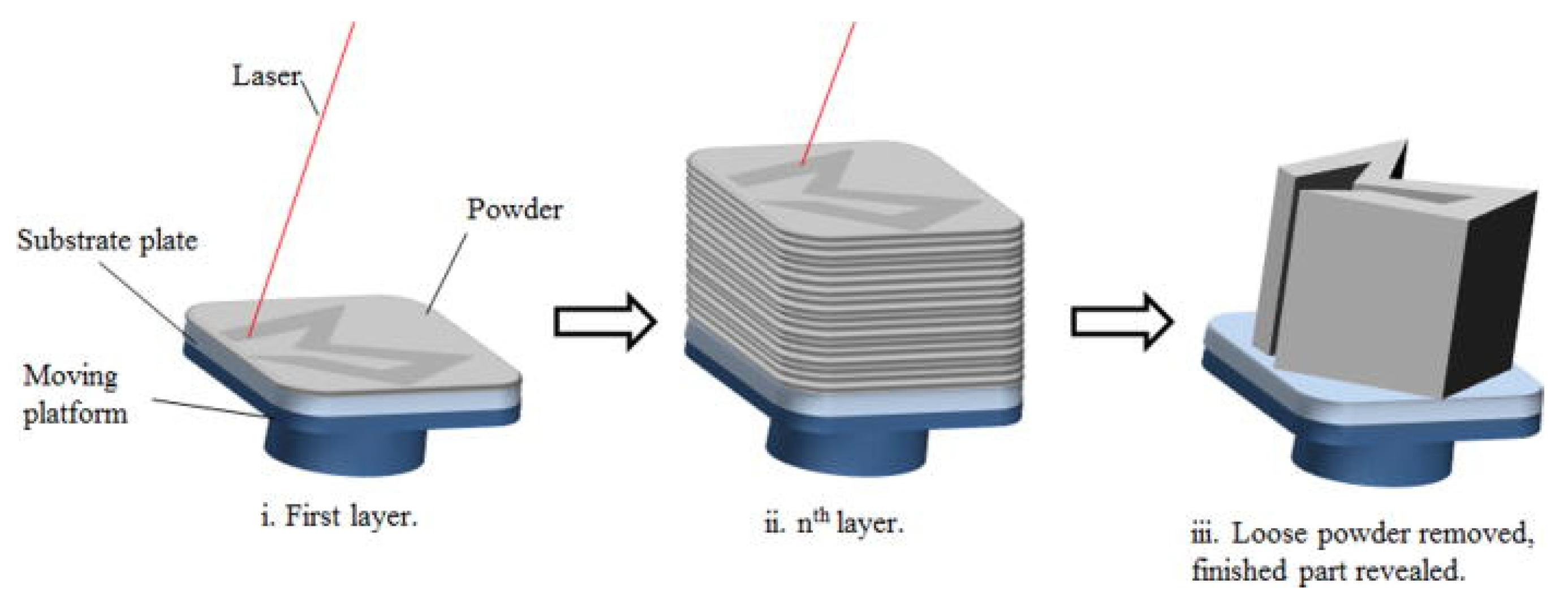 Materials 17 04309 g003