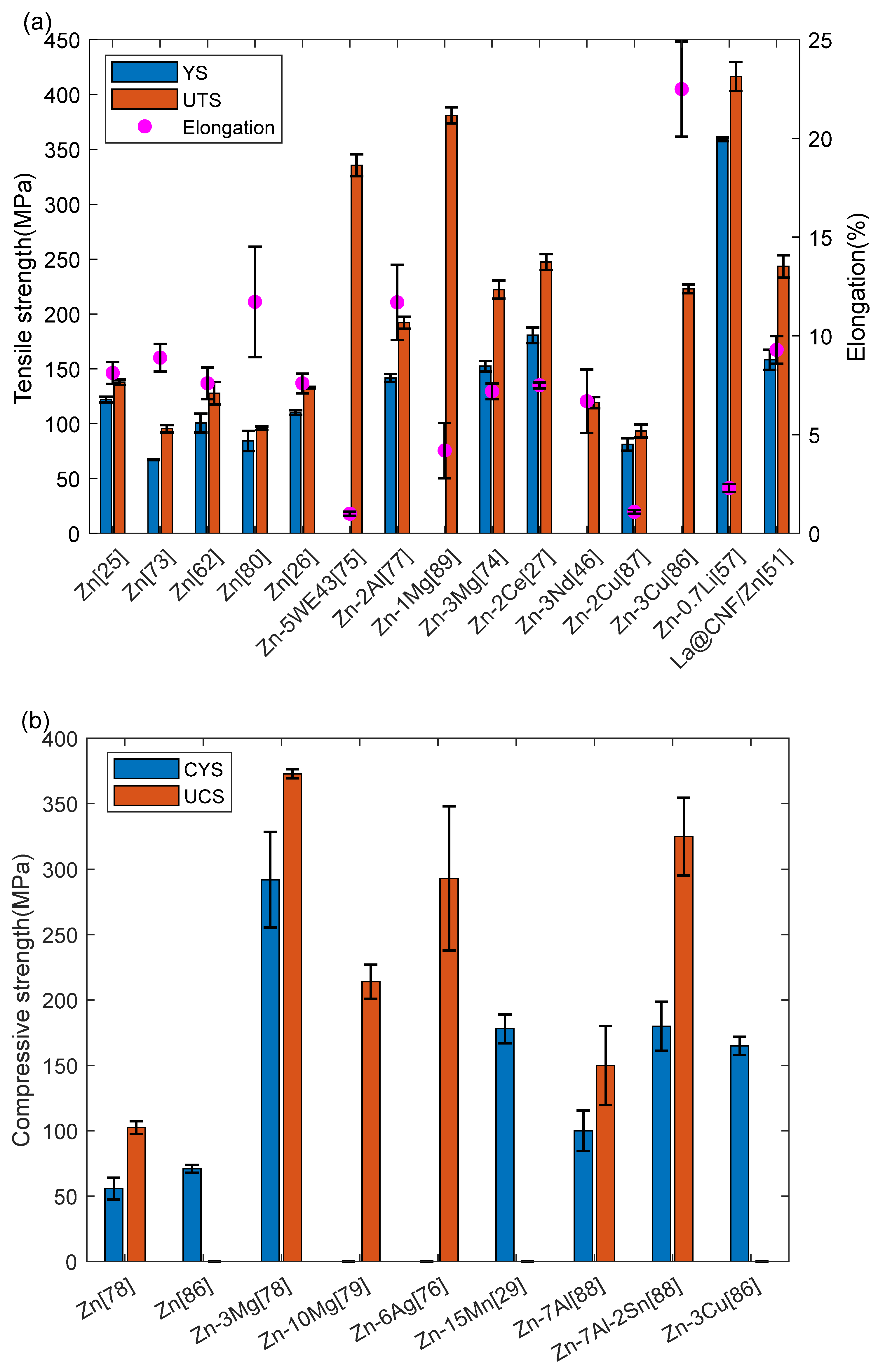 Materials 17 04309 g009a
