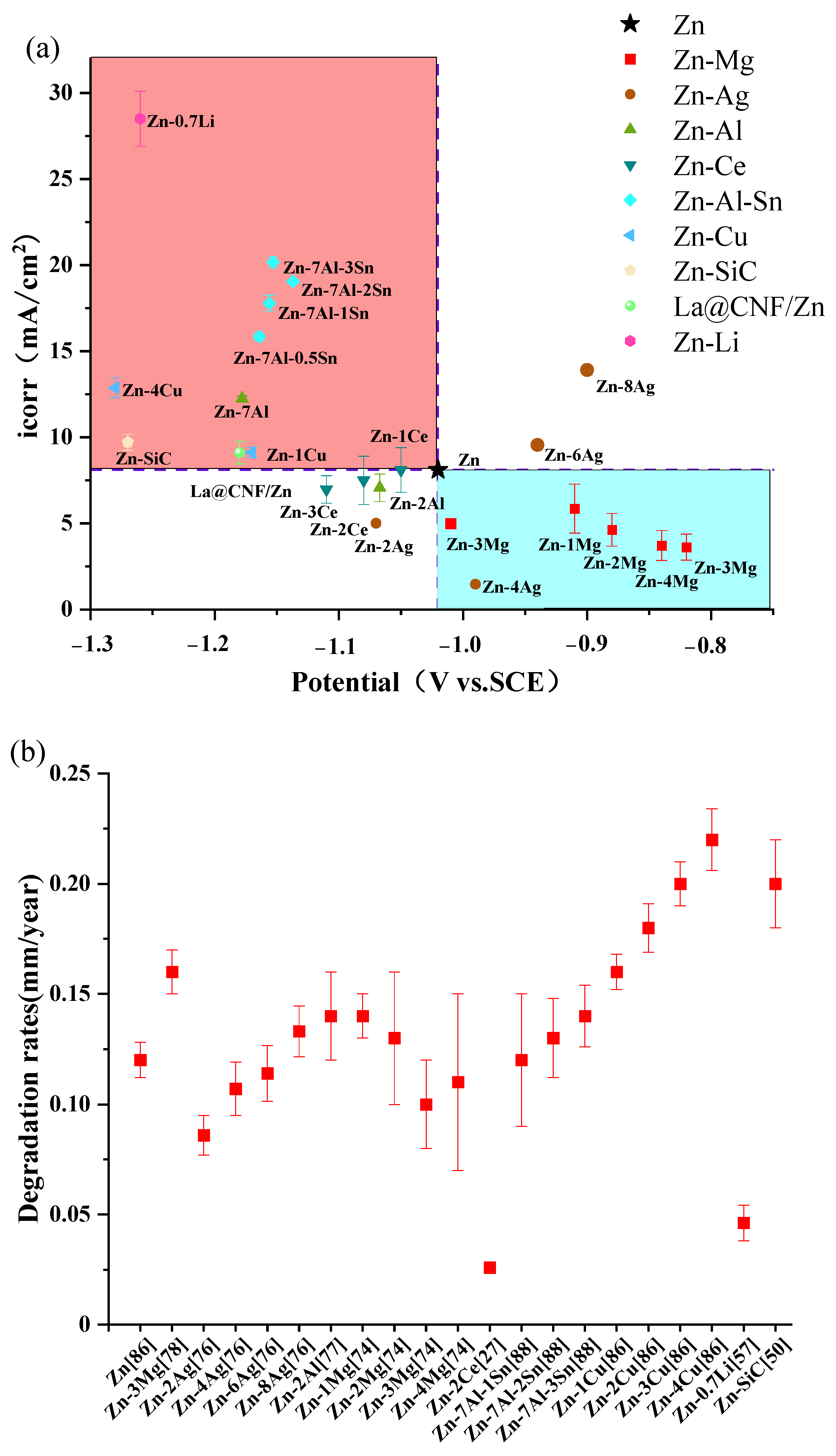 Materials 17 04309 g010