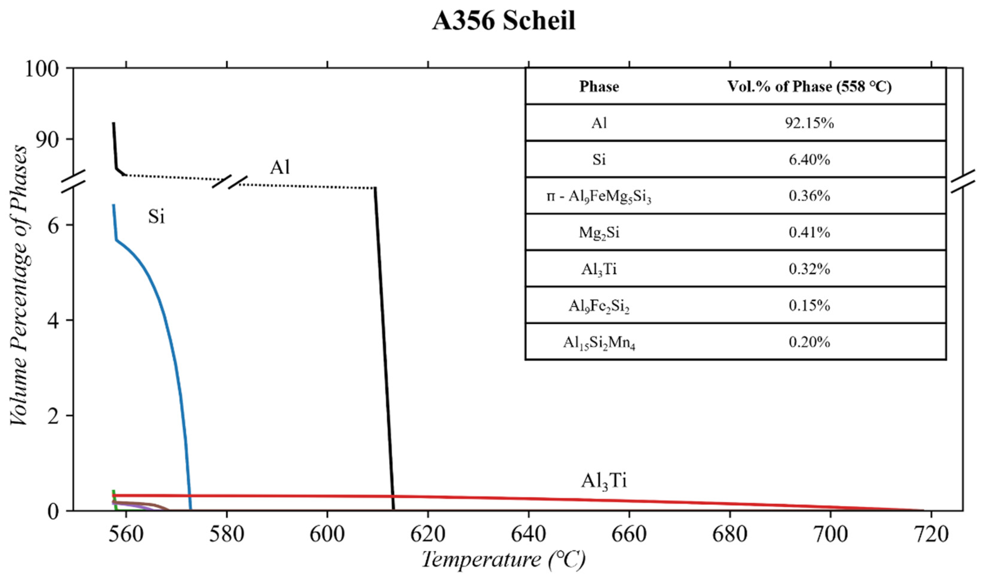 Materials 17 04311 g002