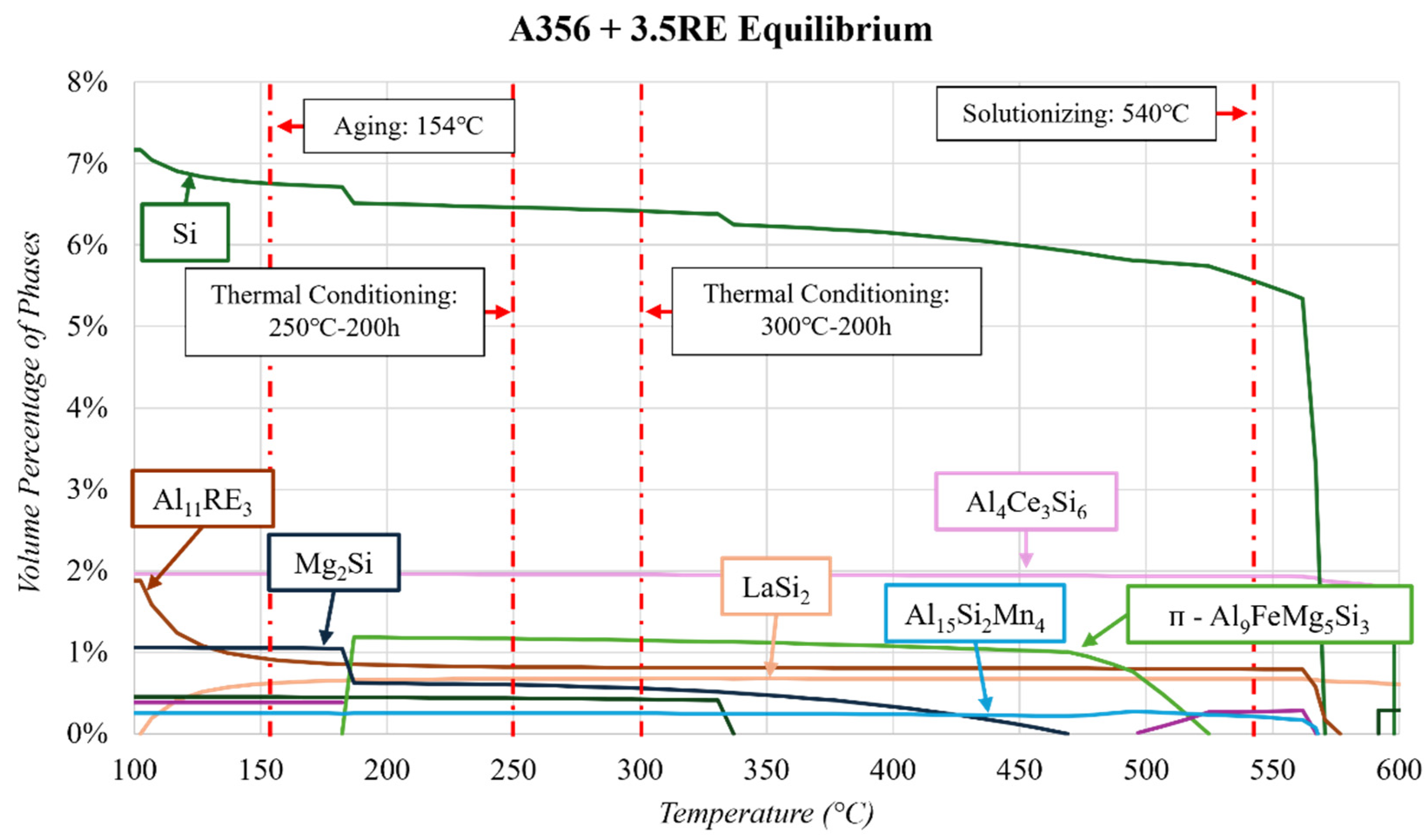 Materials 17 04311 g005