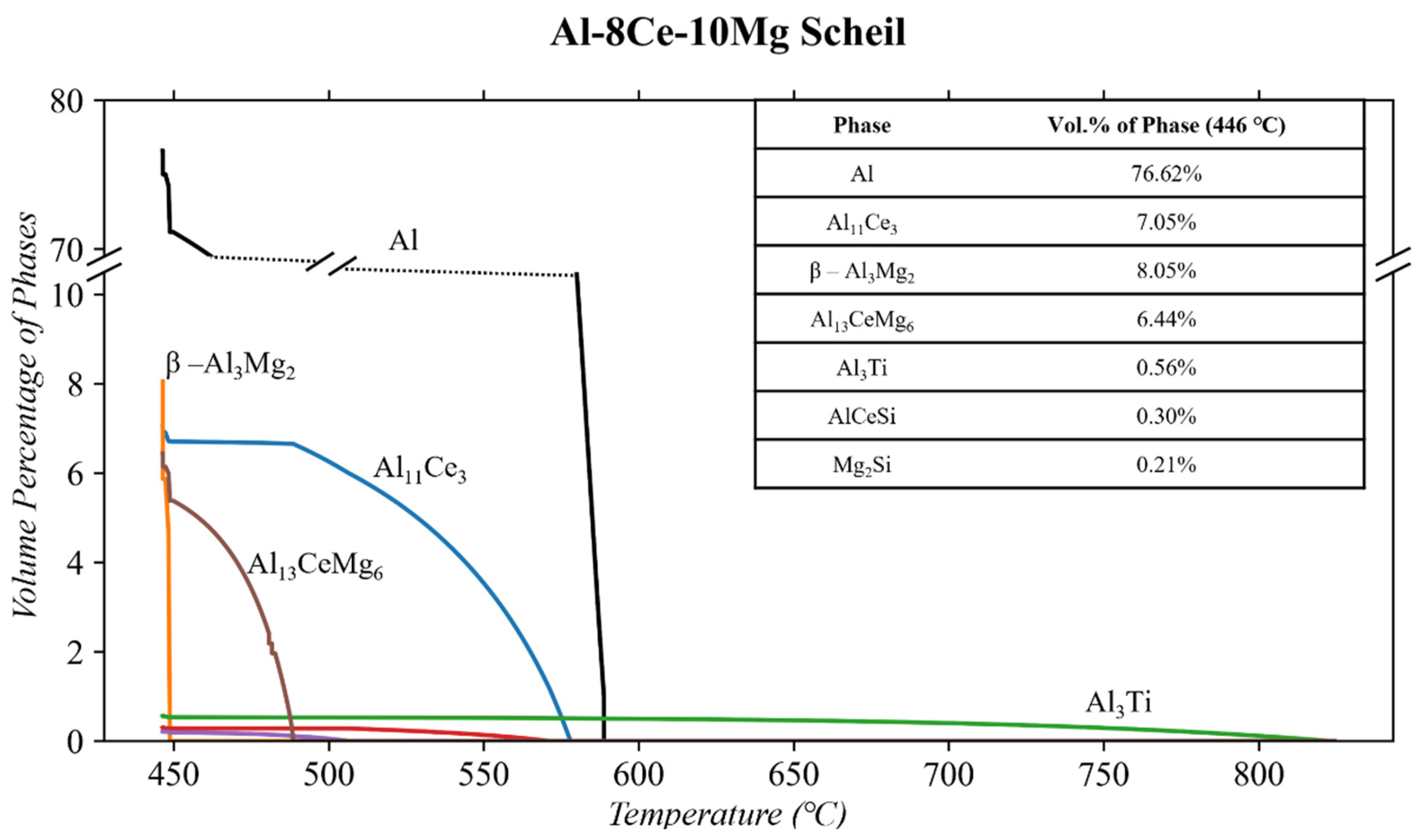 Materials 17 04311 g006