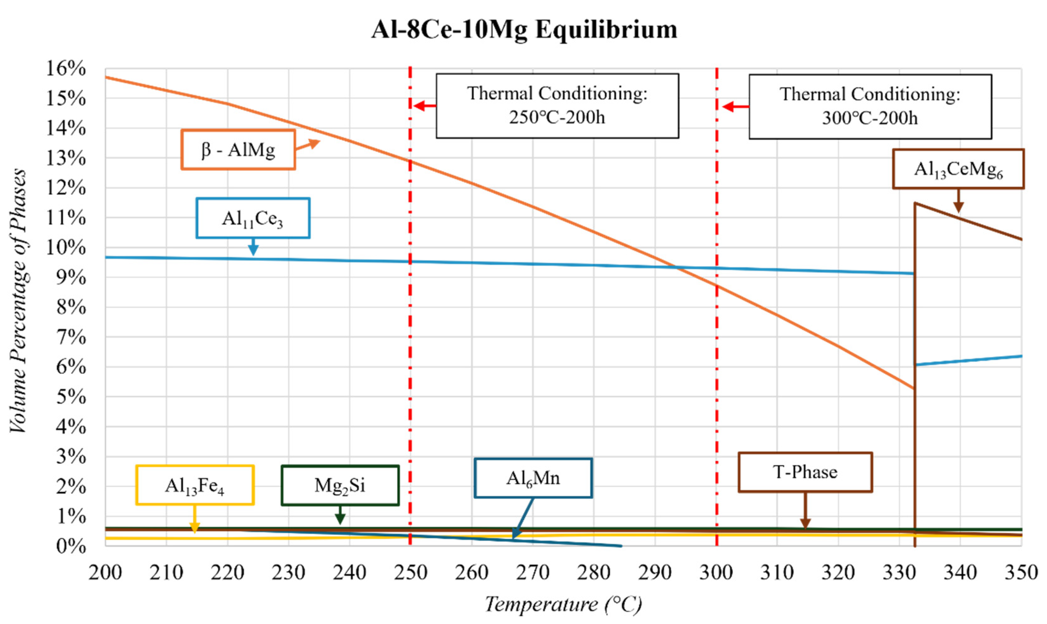 Materials 17 04311 g007
