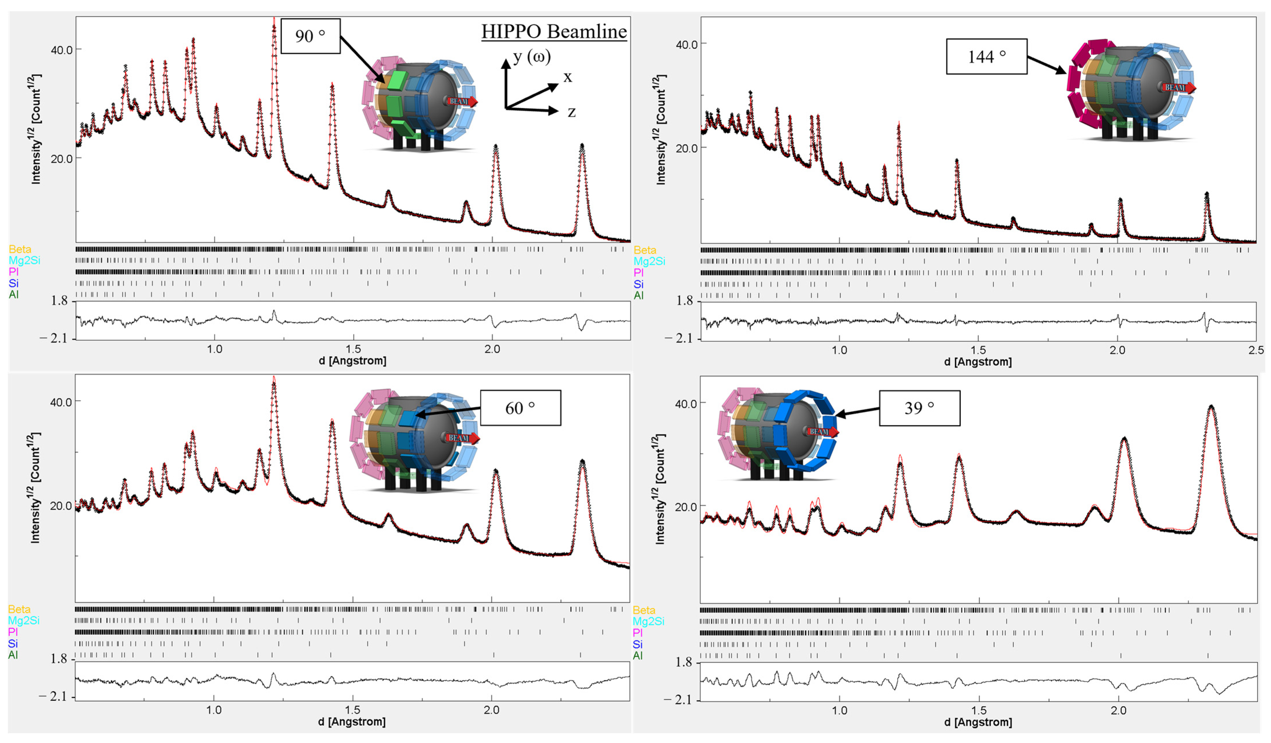 Materials 17 04311 g008