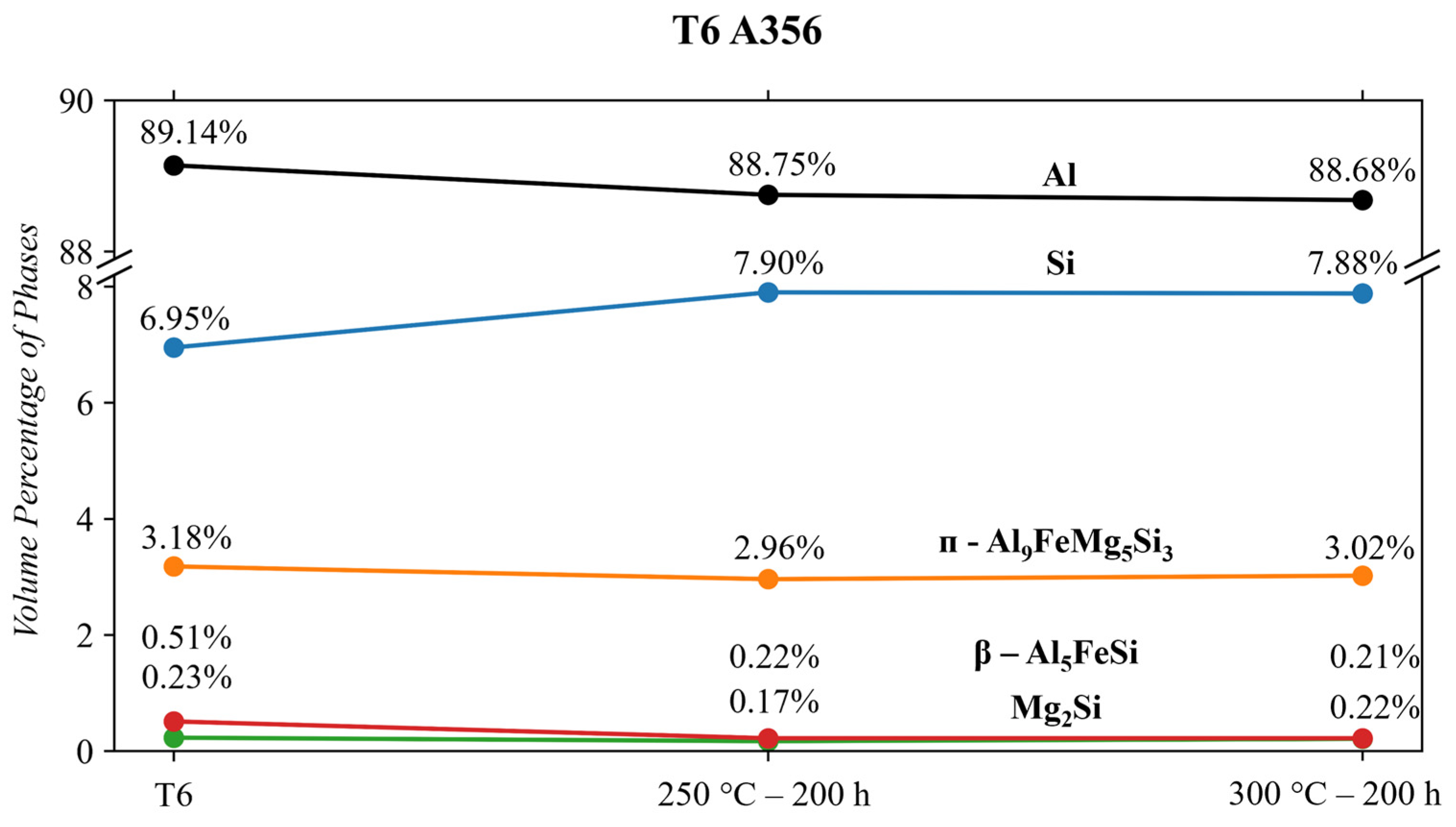 Materials 17 04311 g009