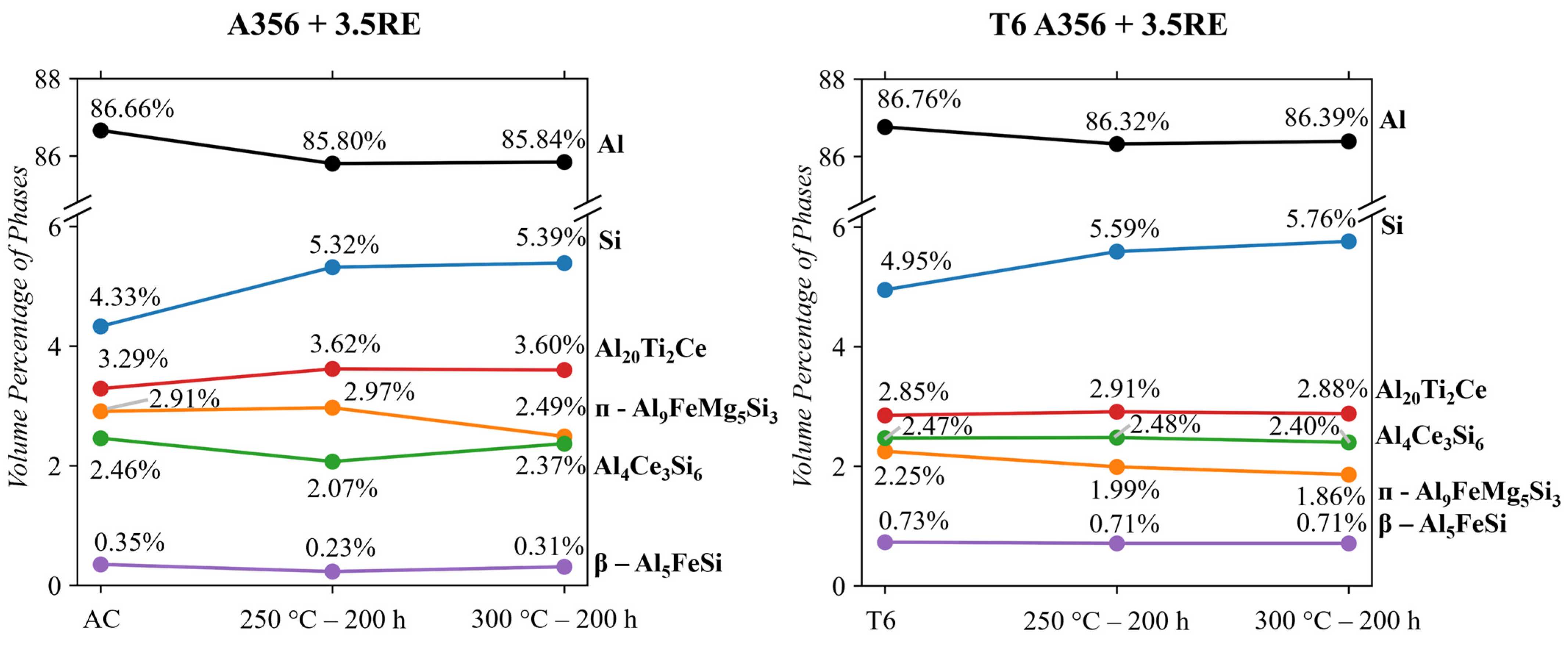 Materials 17 04311 g010