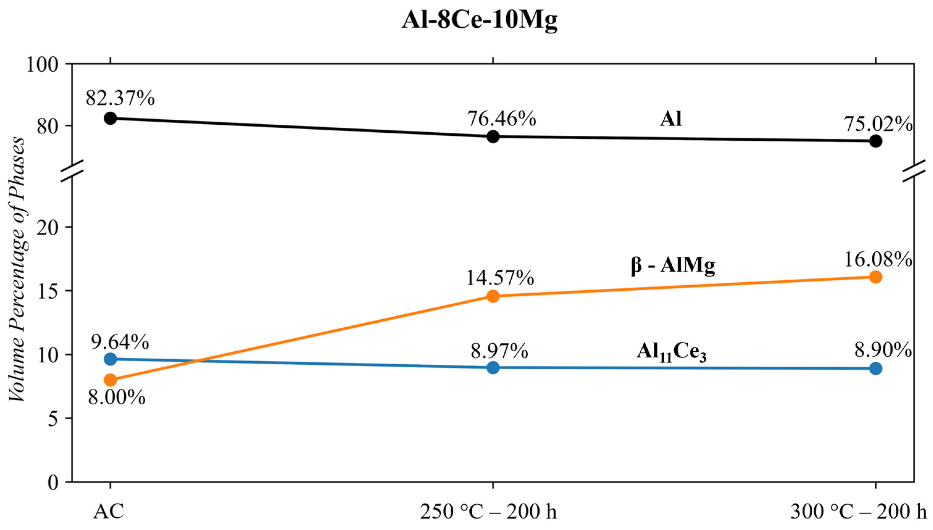 Materials 17 04311 g011