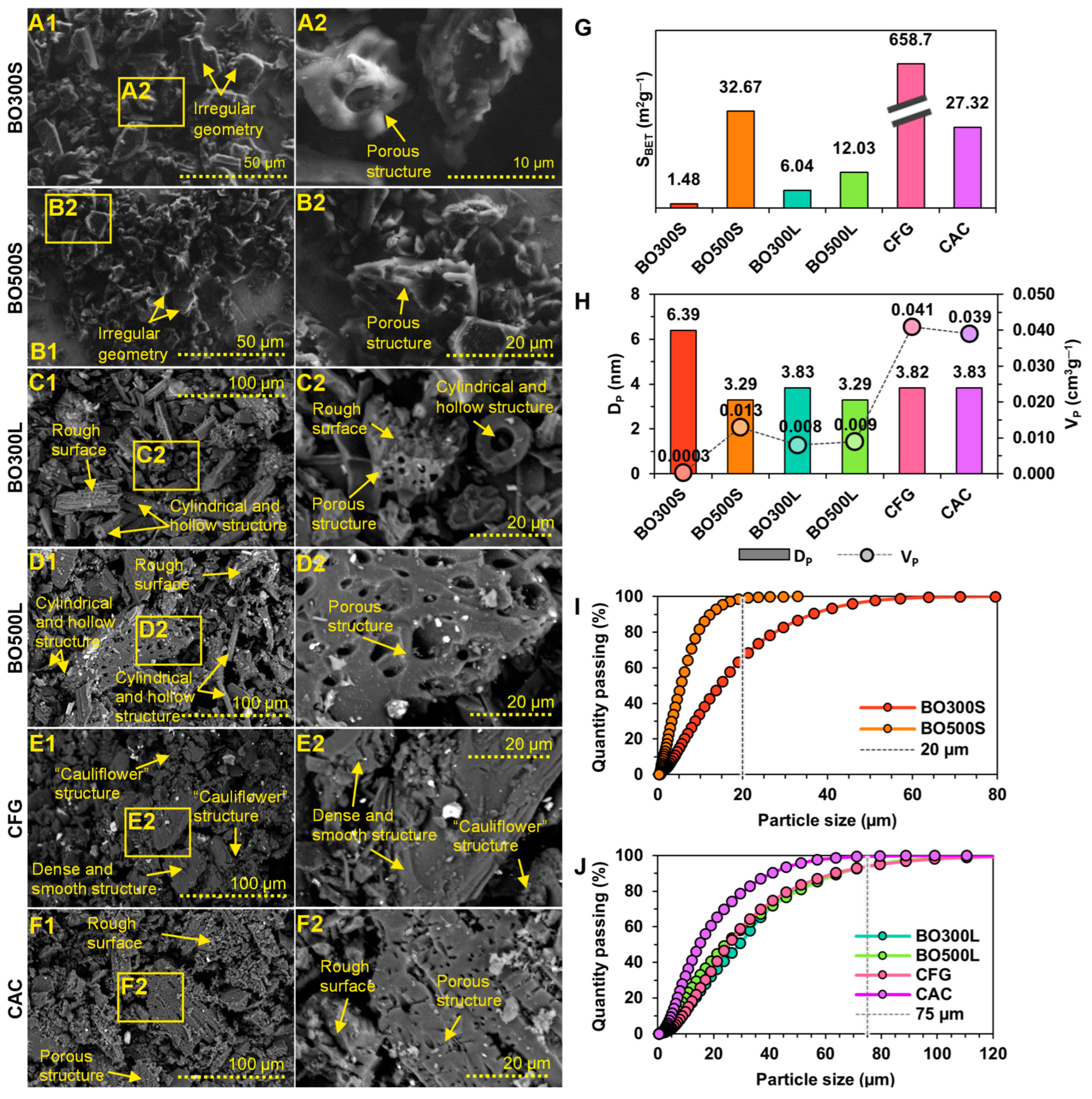 Materials 17 04312 g002