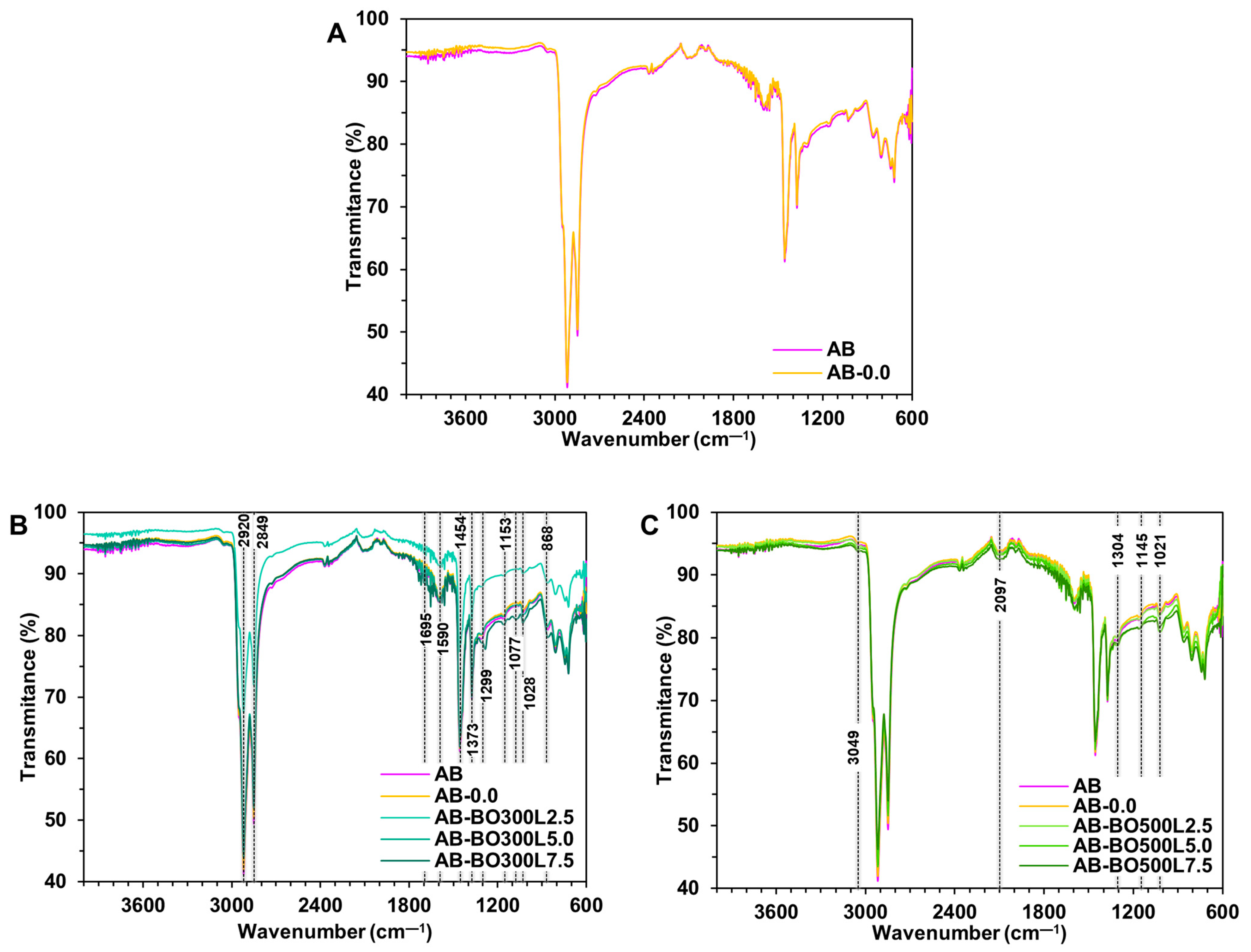 Materials 17 04312 g005