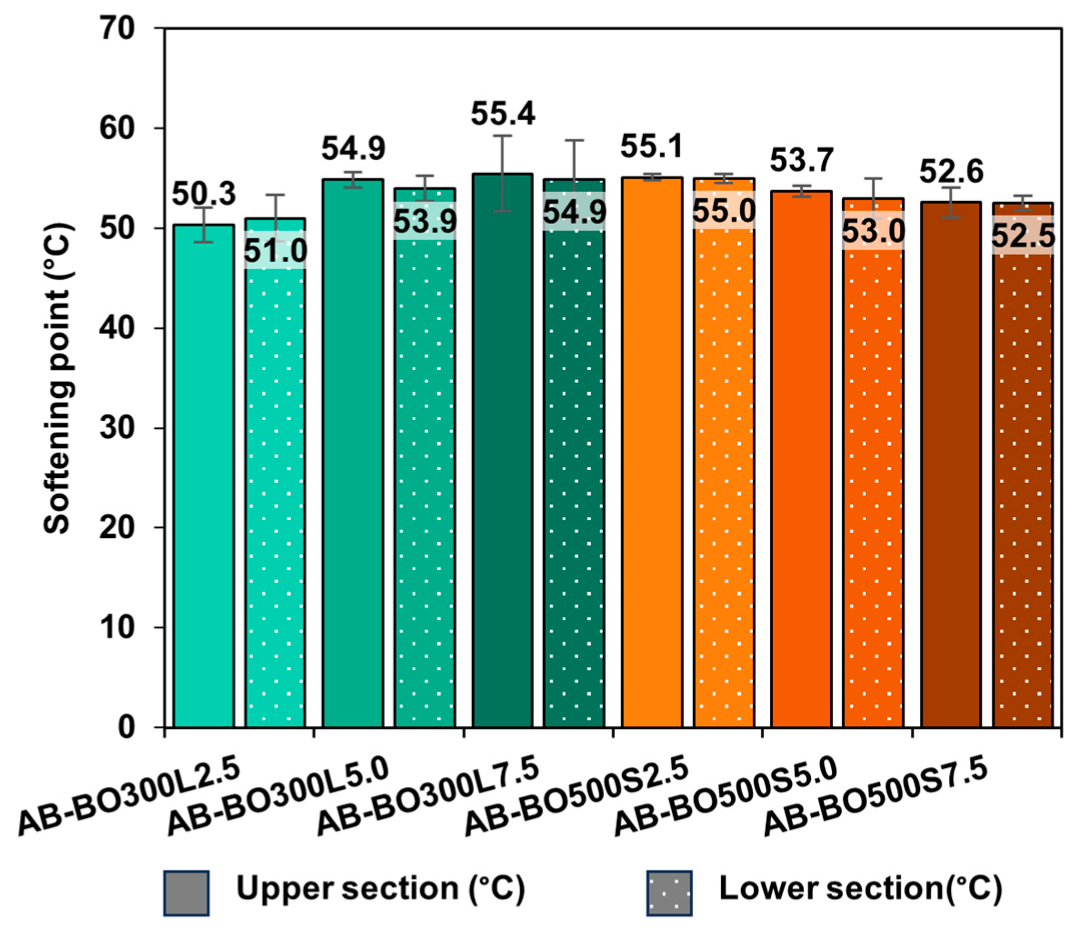 Materials 17 04312 g006