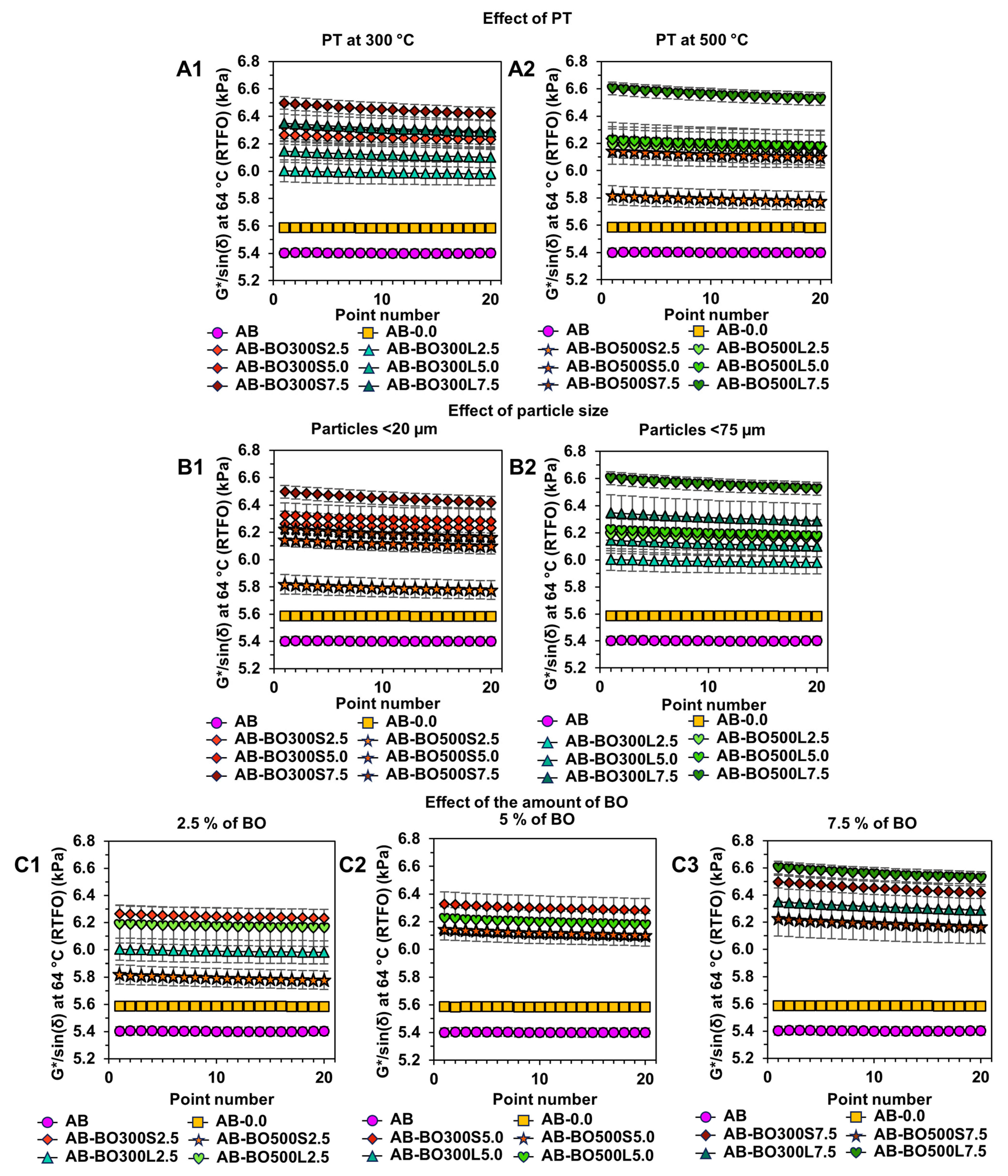 Materials 17 04312 g007