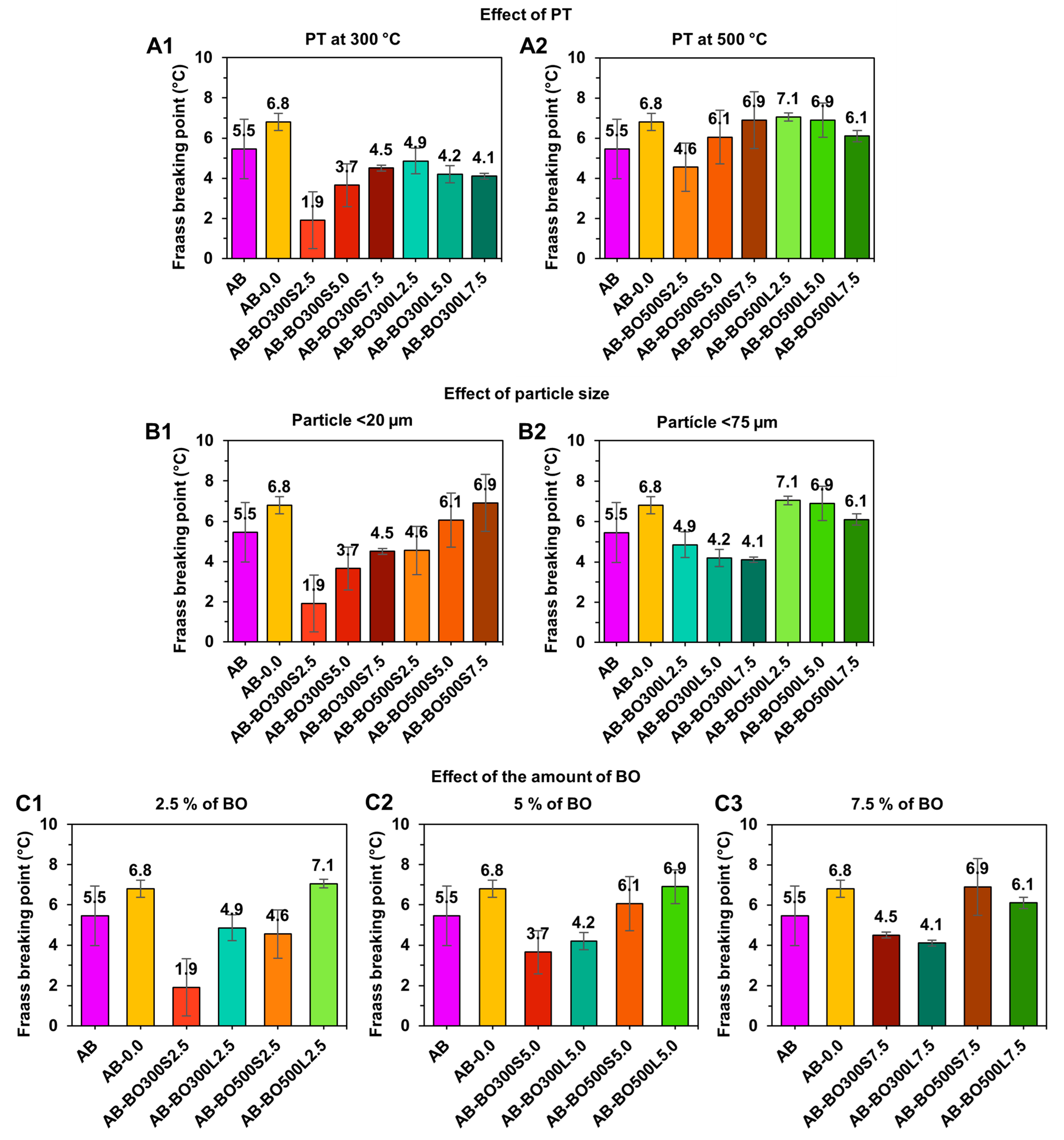 Materials 17 04312 g008
