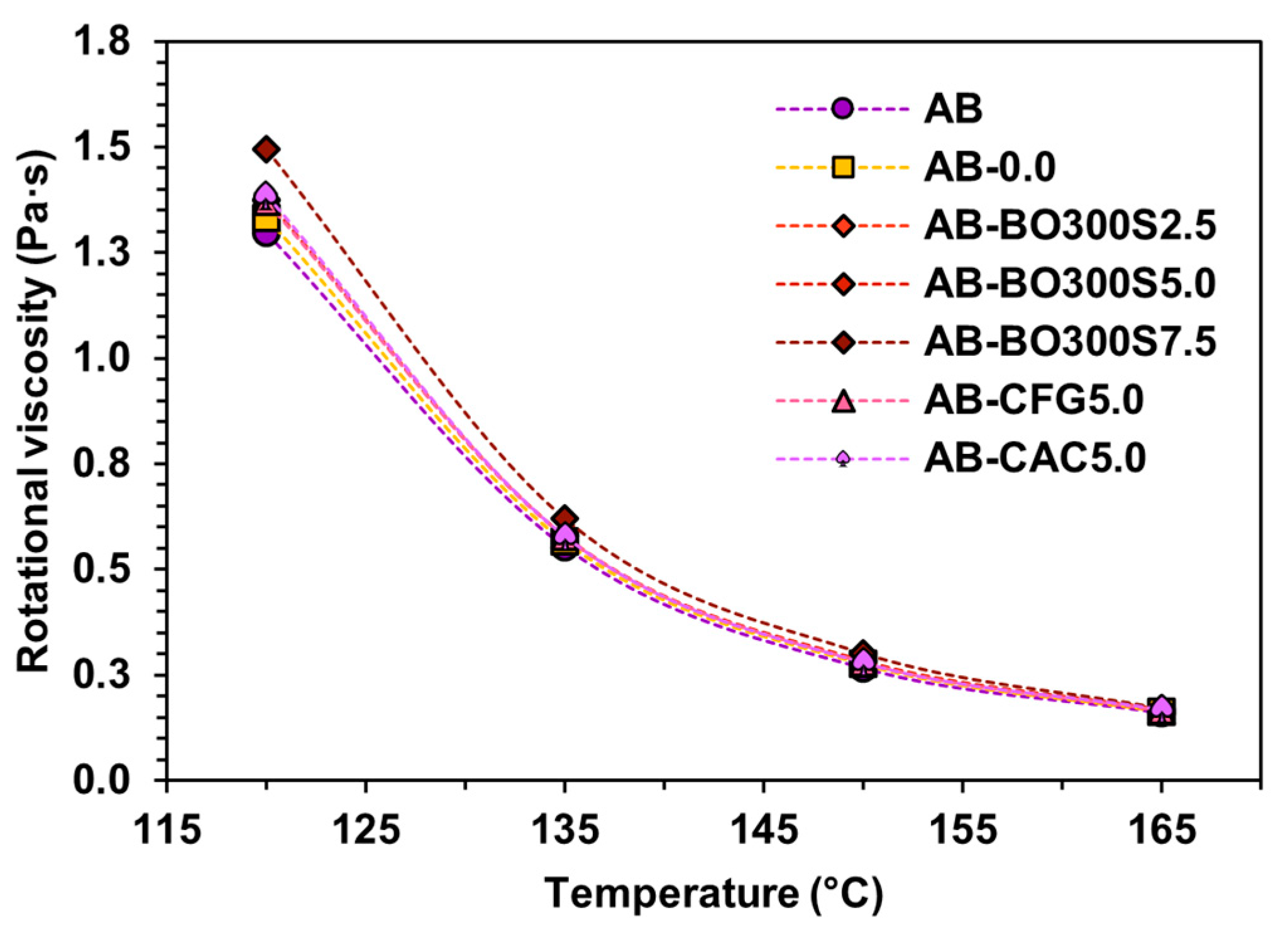 Materials 17 04312 g010