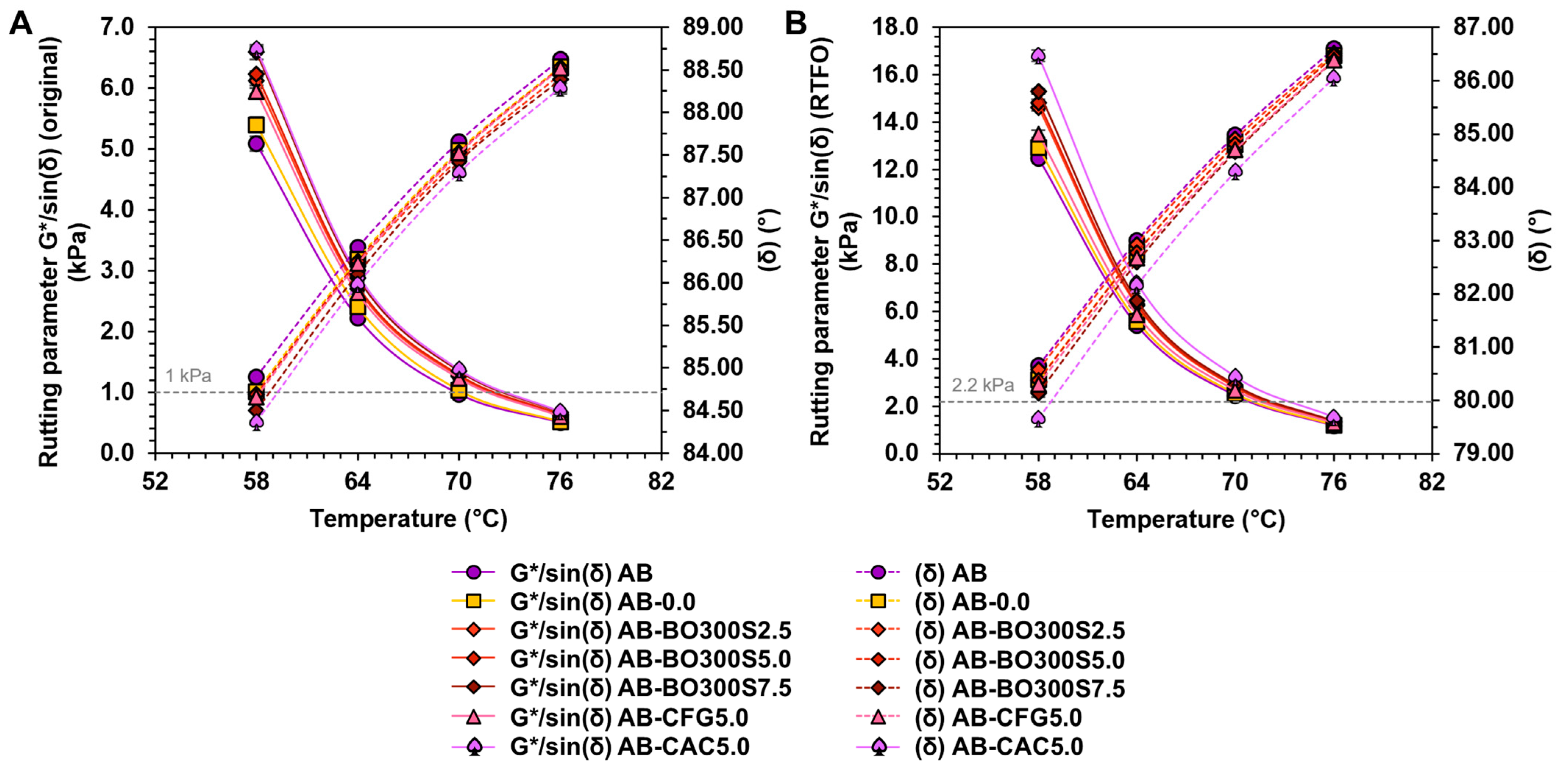 Materials 17 04312 g011