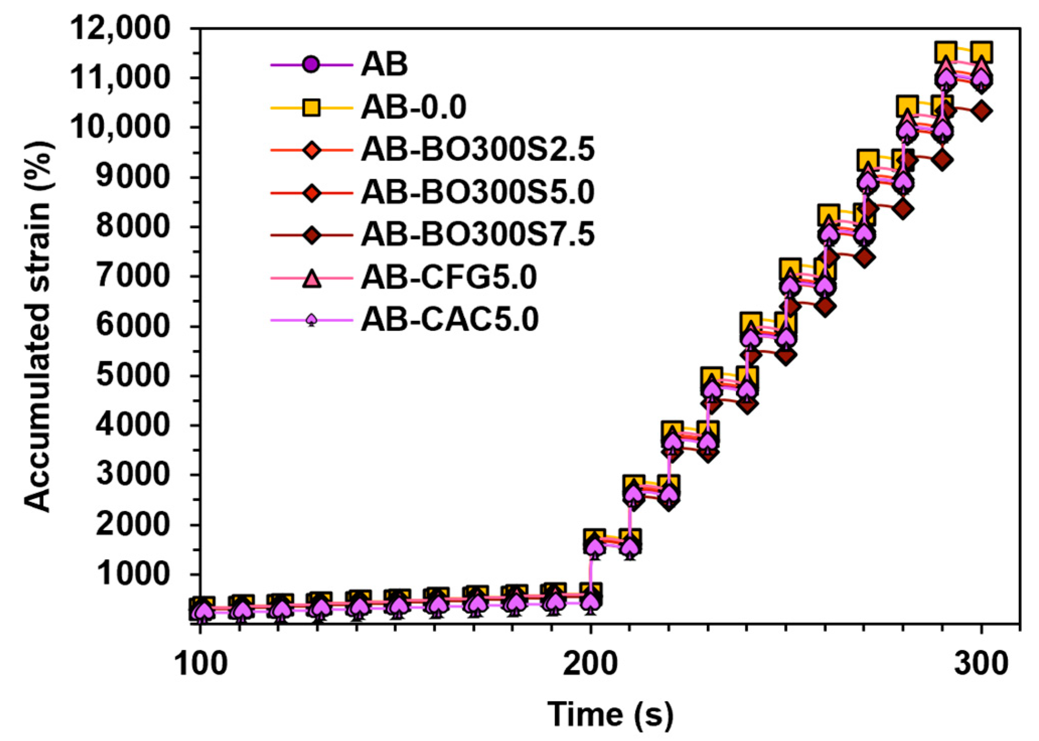 Materials 17 04312 g012
