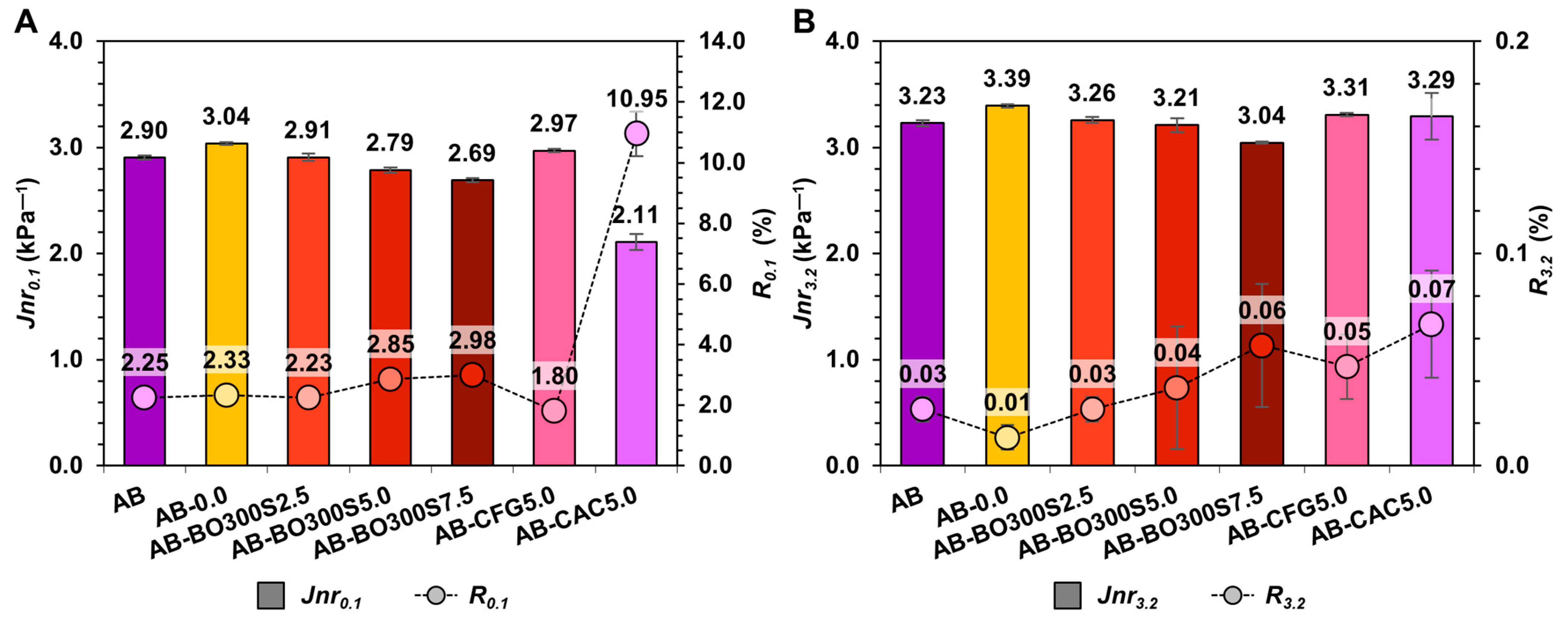 Materials 17 04312 g013