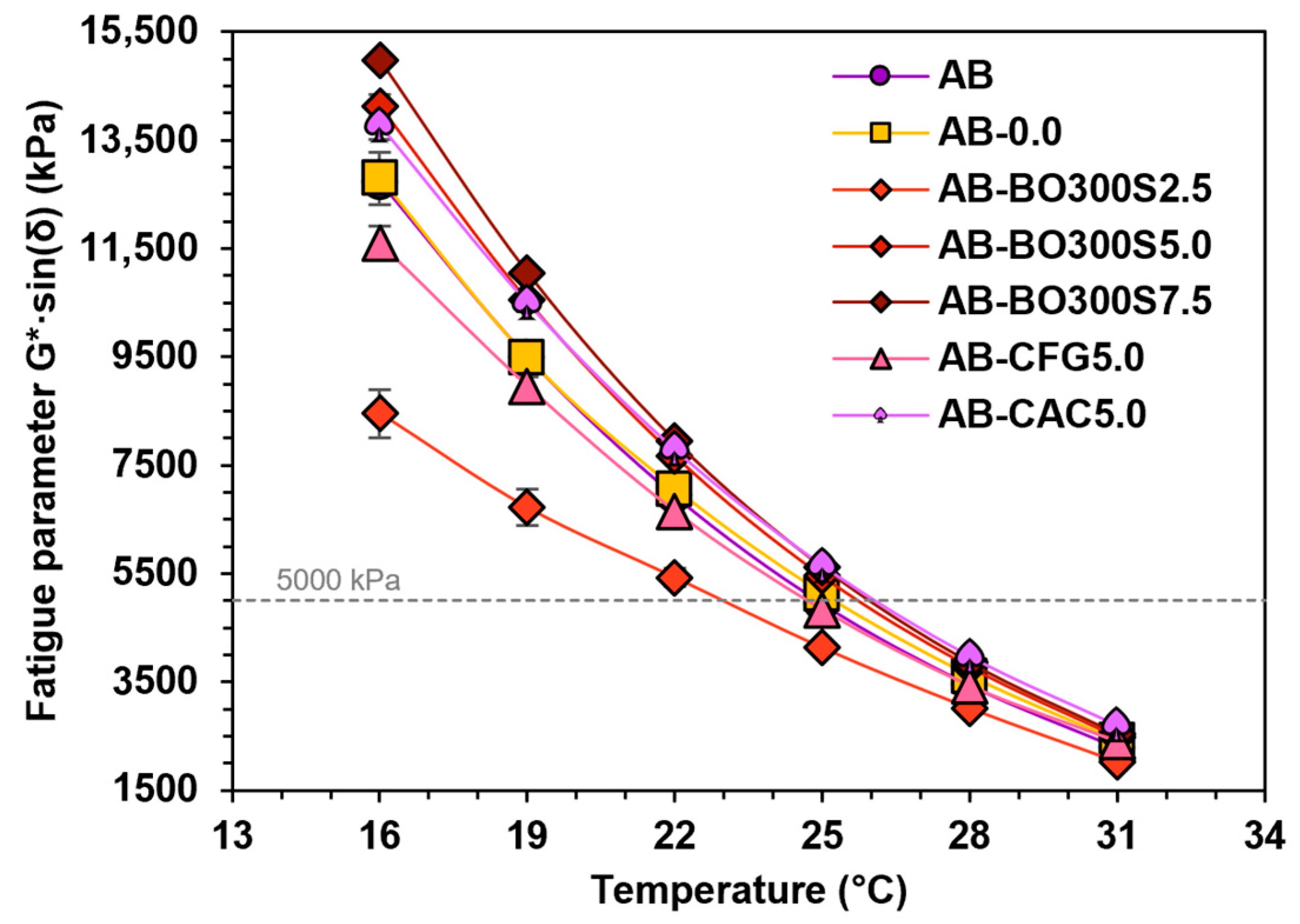 Materials 17 04312 g014