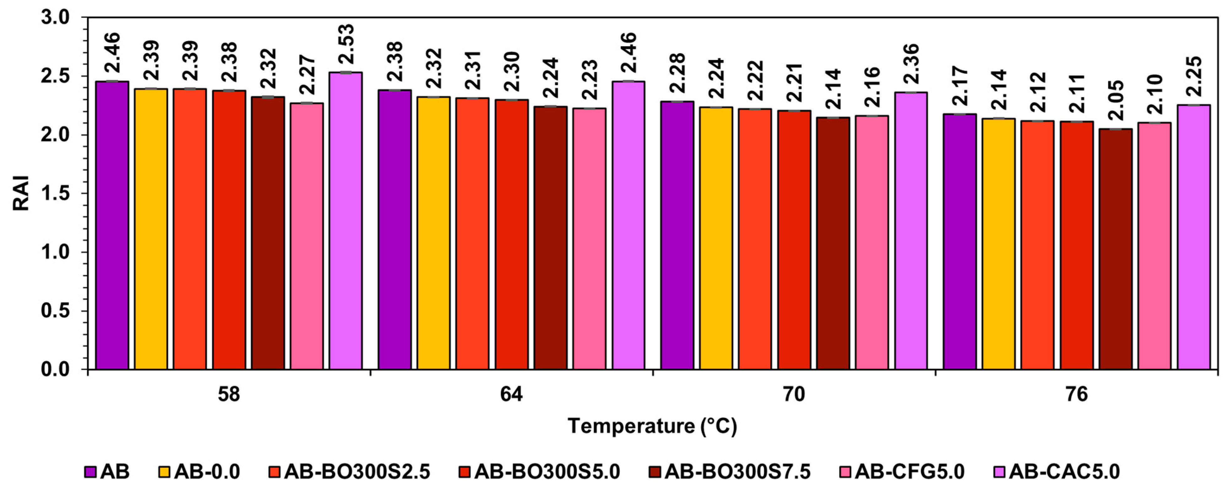 Materials 17 04312 g016