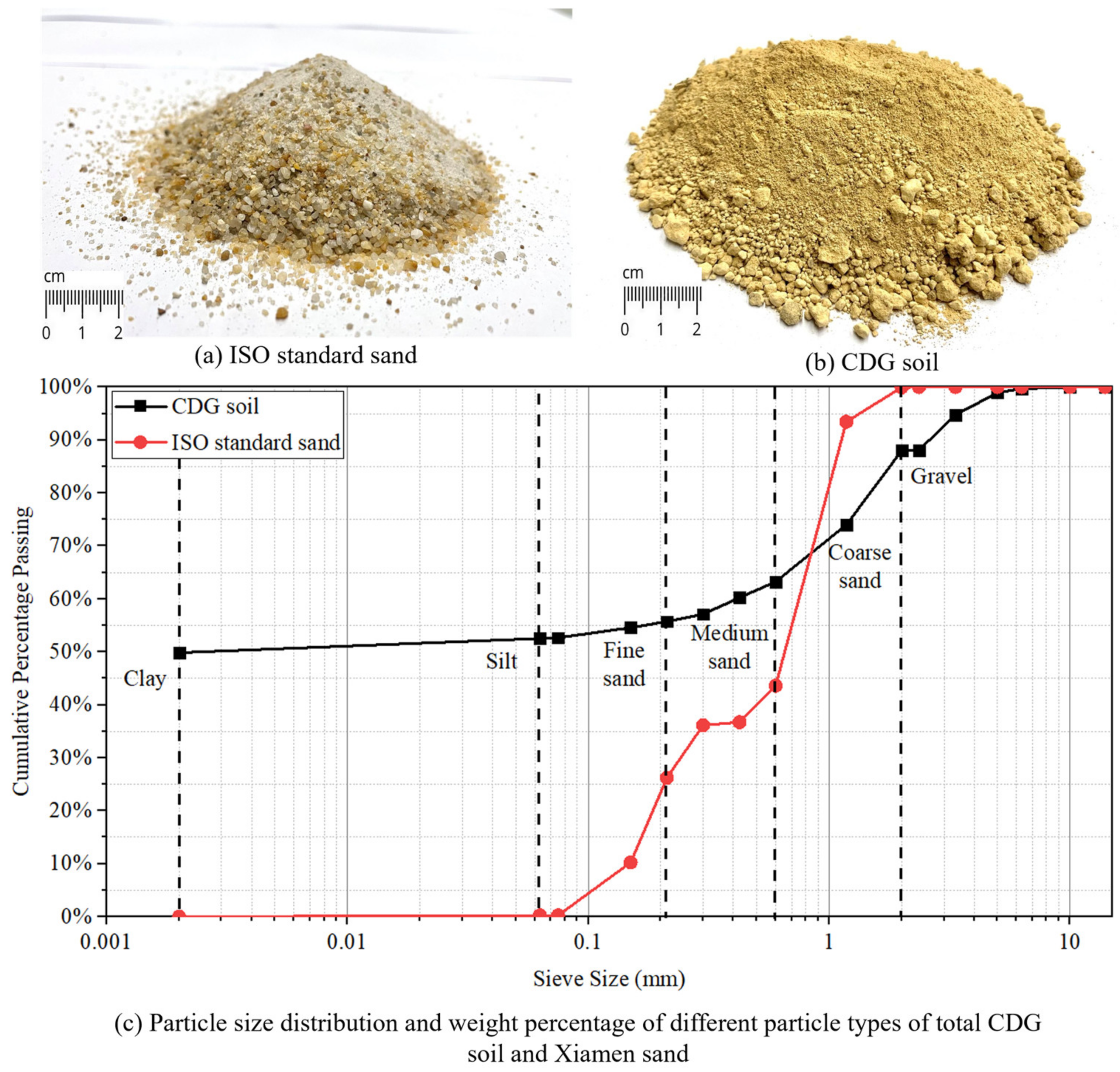 Materials 17 04314 g001