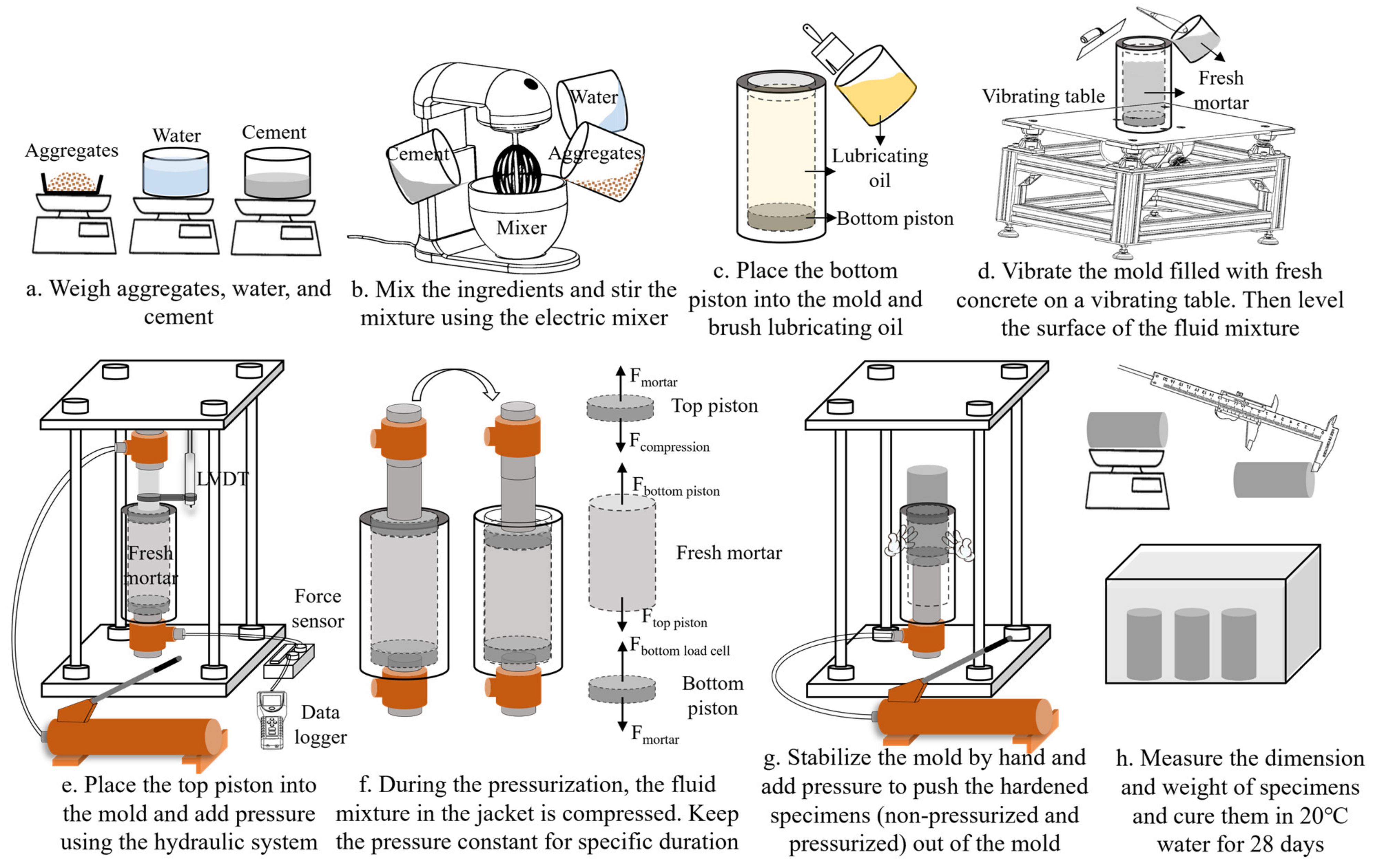 Materials 17 04314 g003