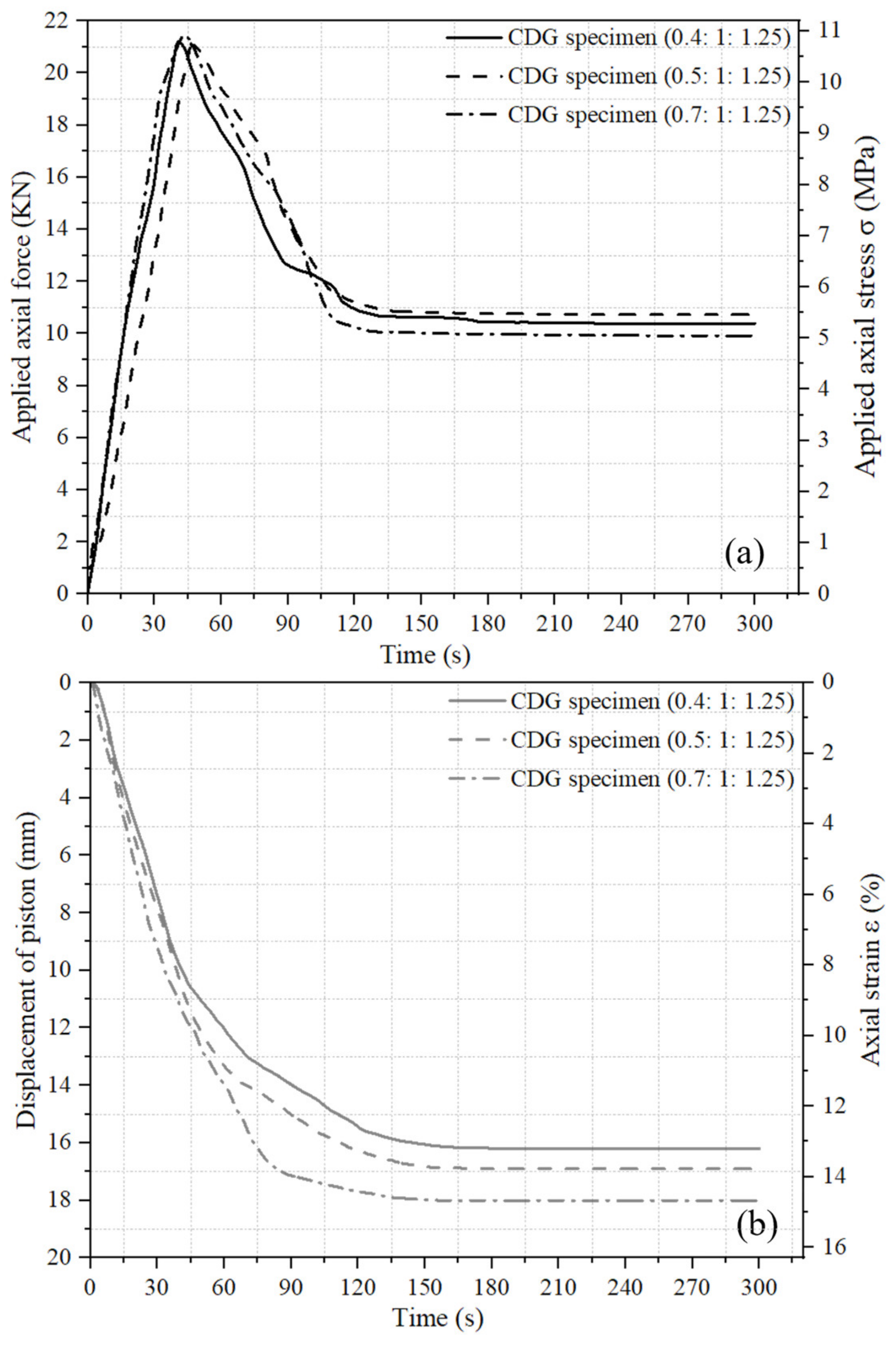 Materials 17 04314 g004
