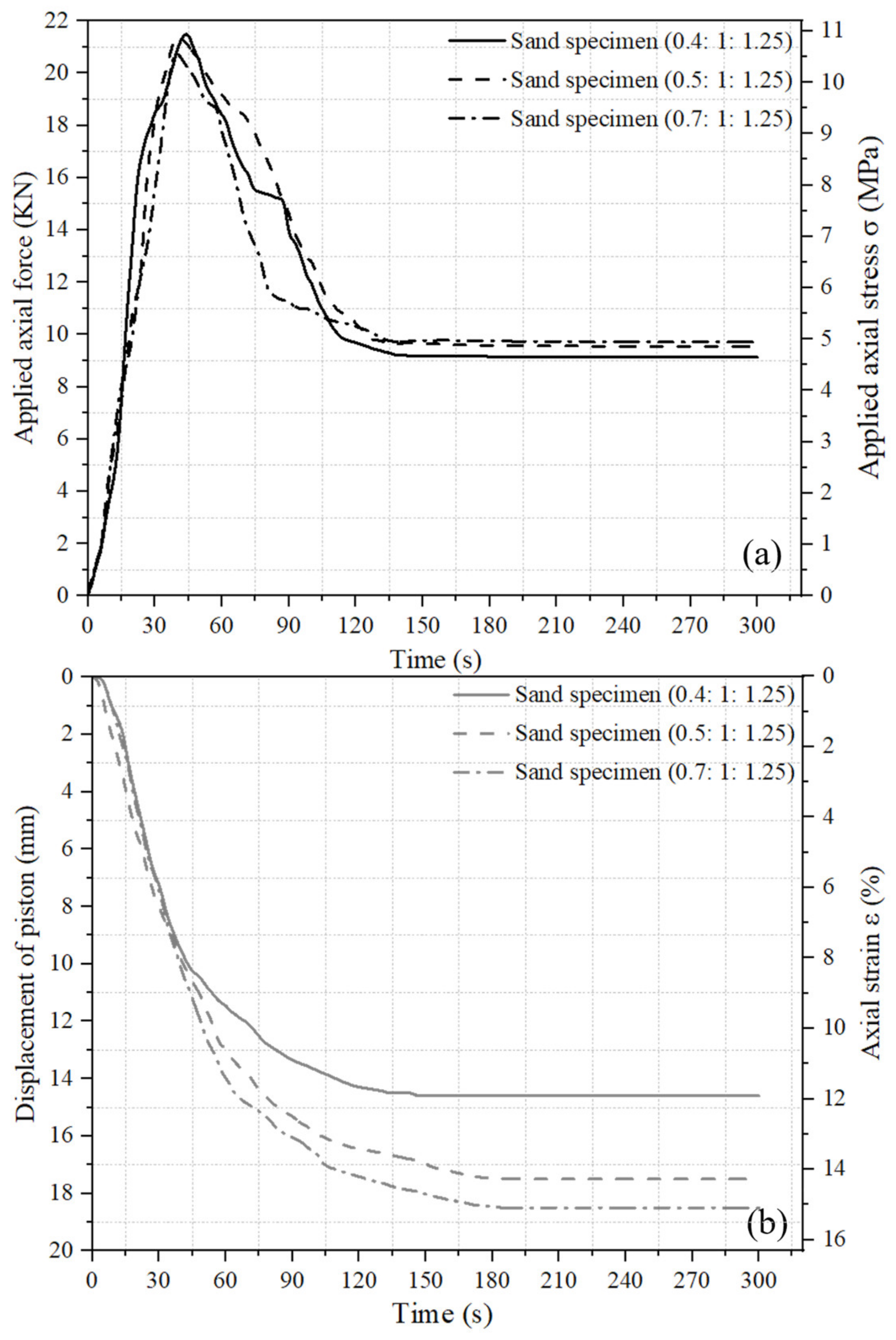 Materials 17 04314 g005