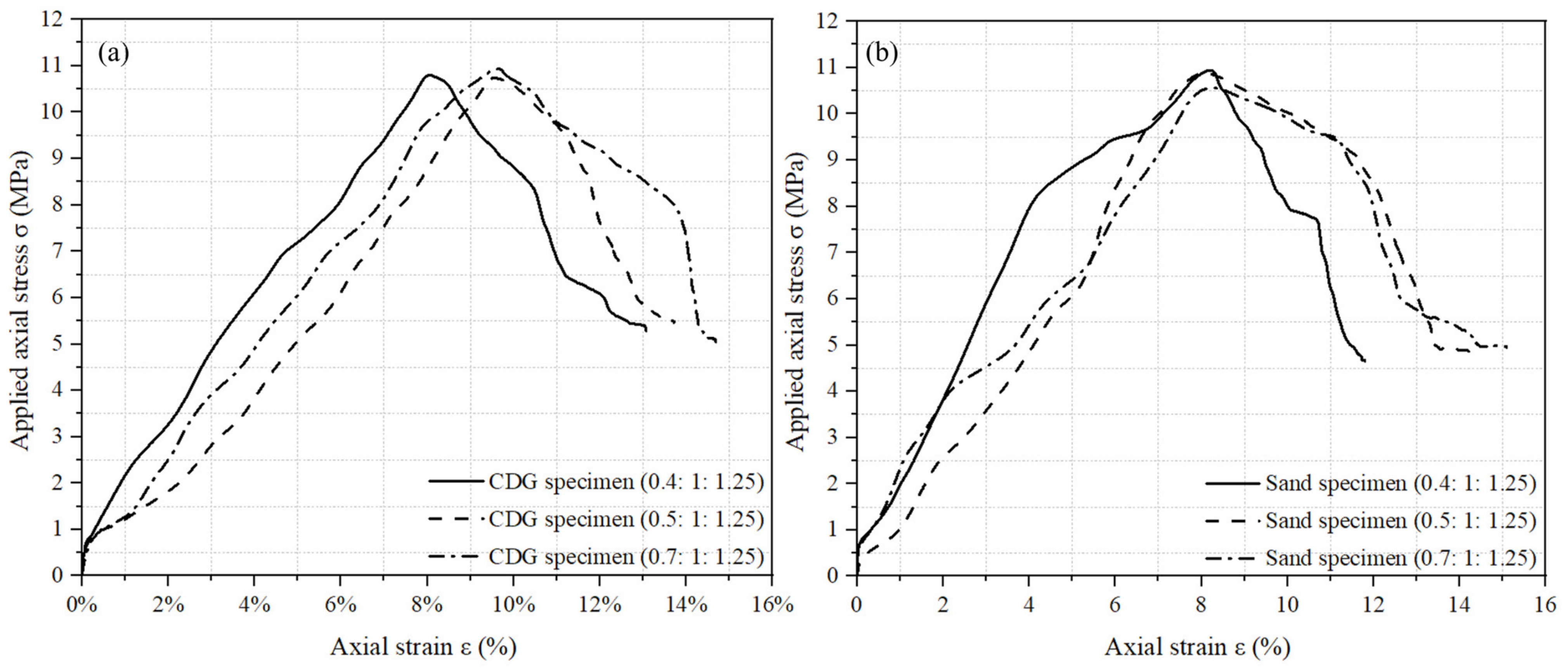 Materials 17 04314 g006