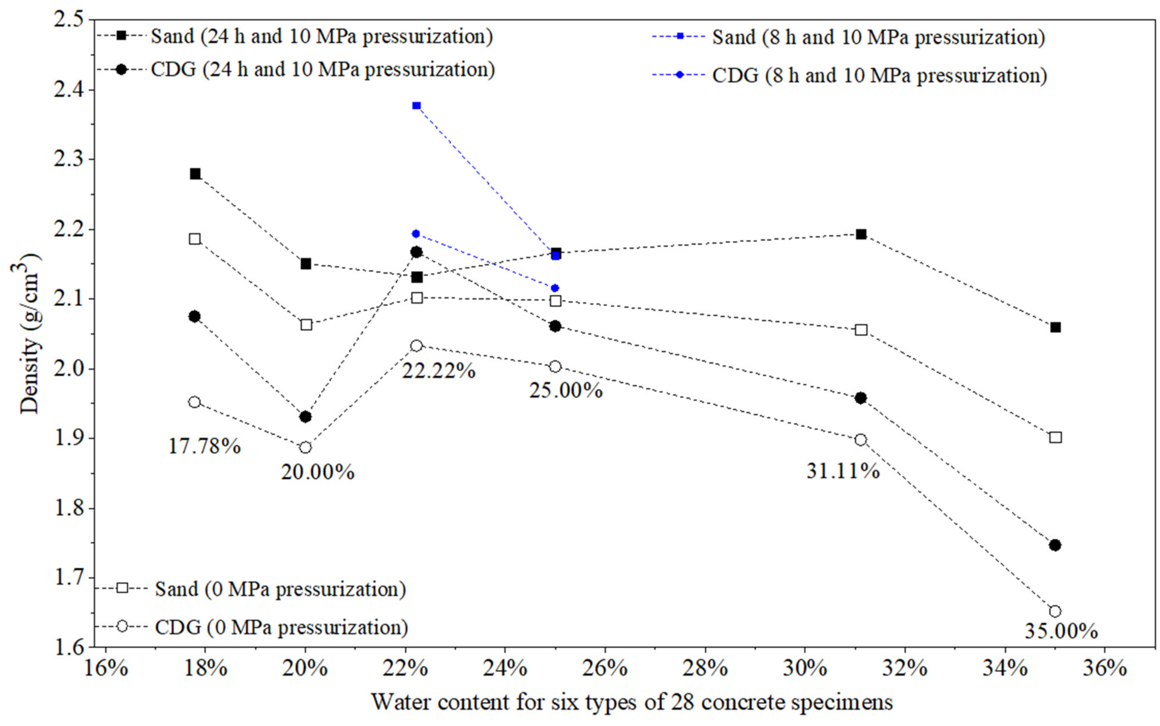 Materials 17 04314 g009