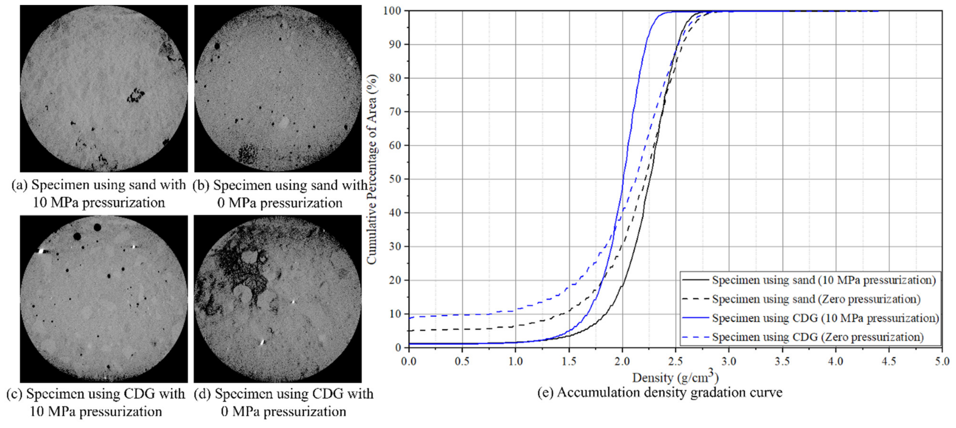 Materials 17 04314 g011