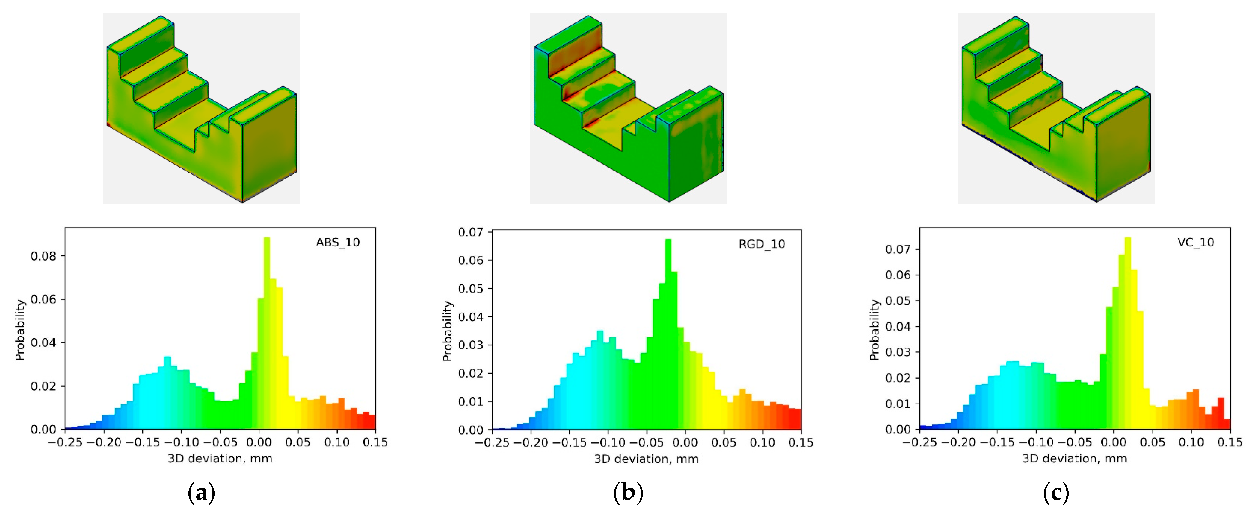 Materials 17 04315 g006