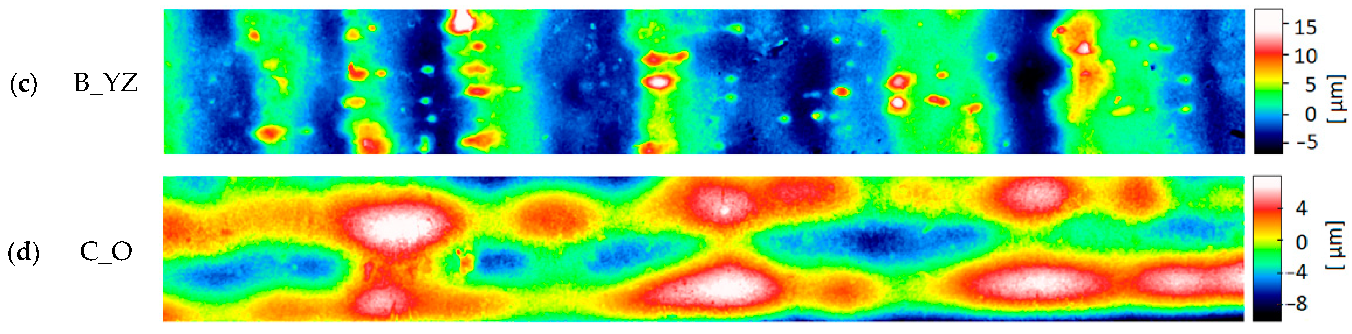 Materials 17 04315 g012b