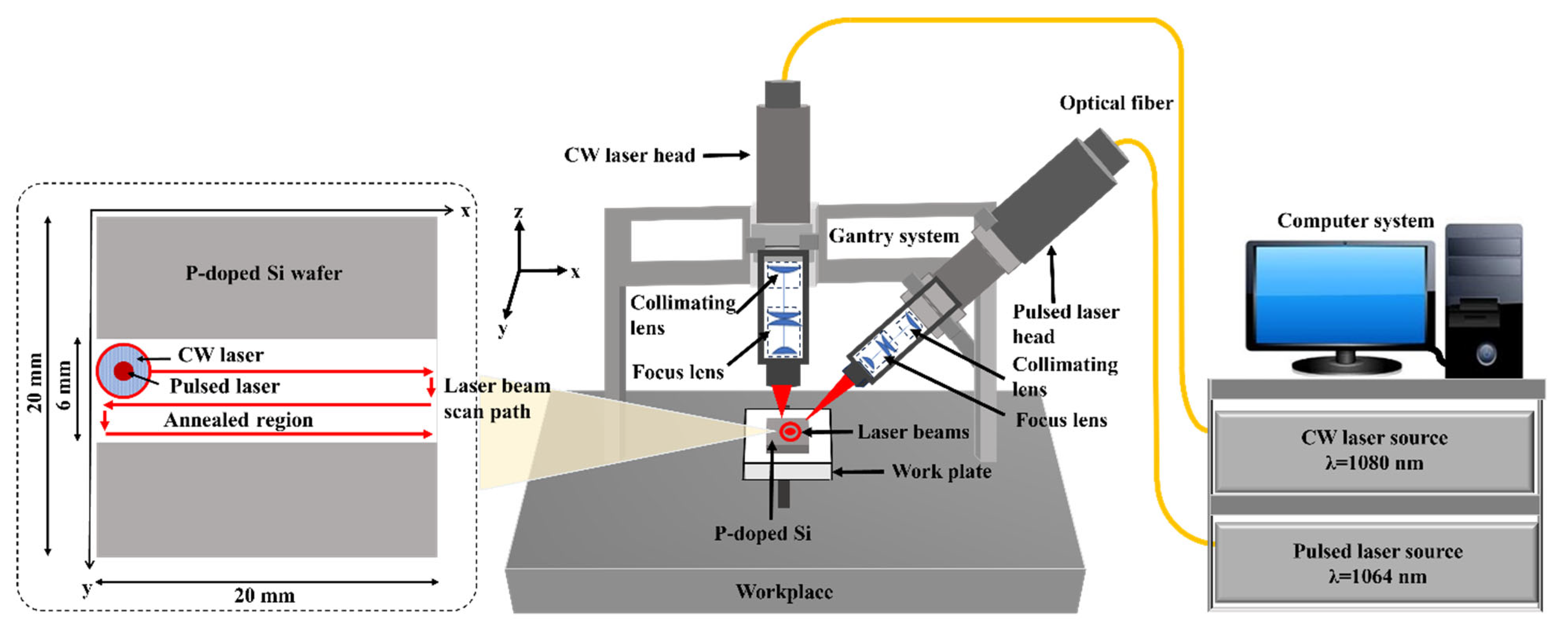 Materials 17 04316 g001