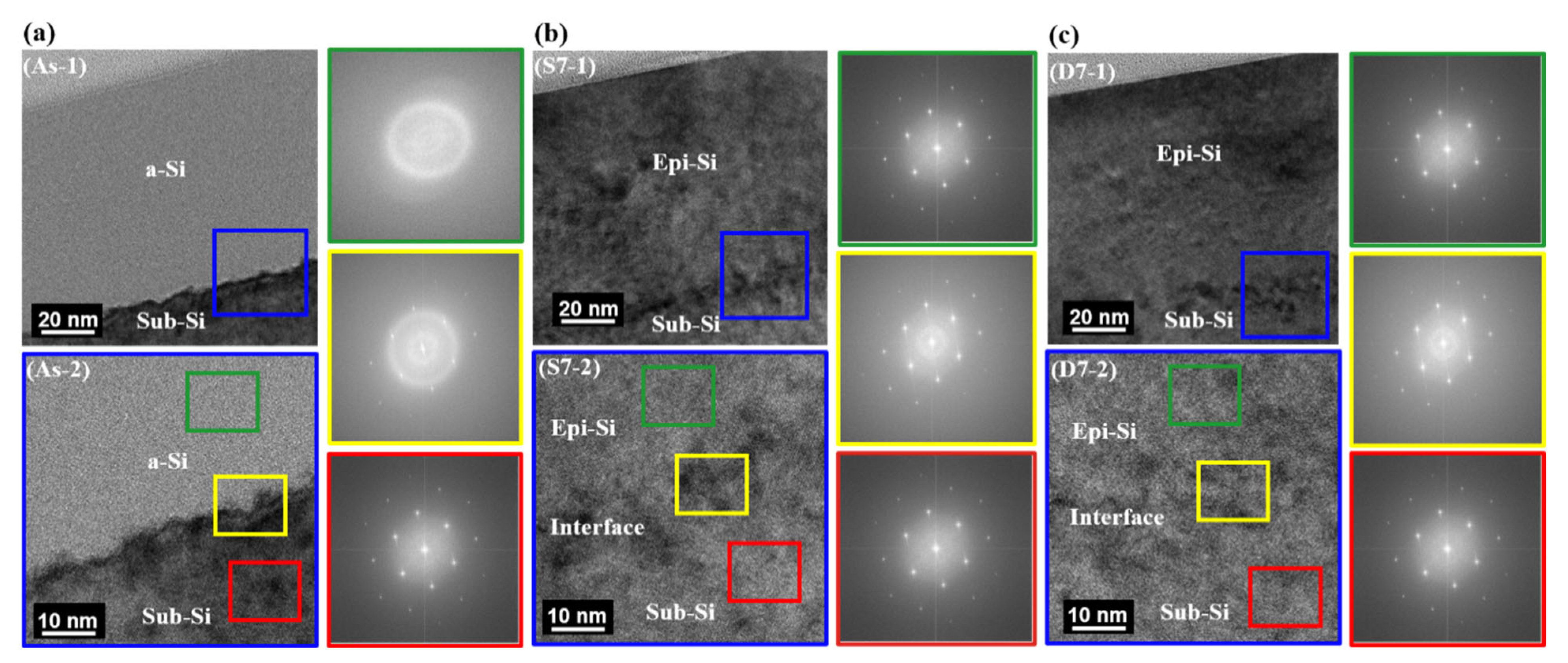 Materials 17 04316 g005