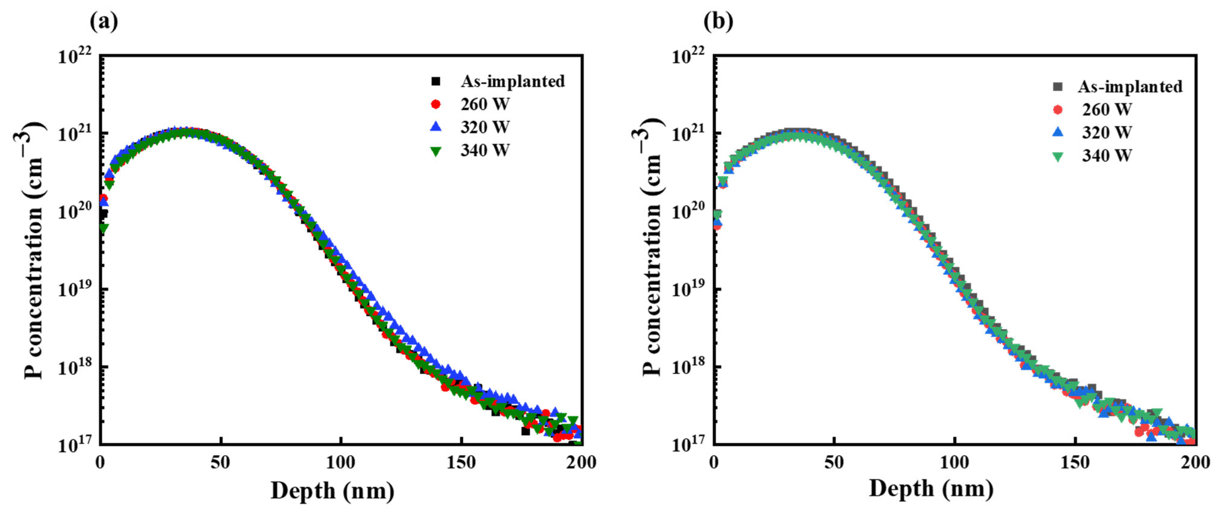 Materials 17 04316 g006