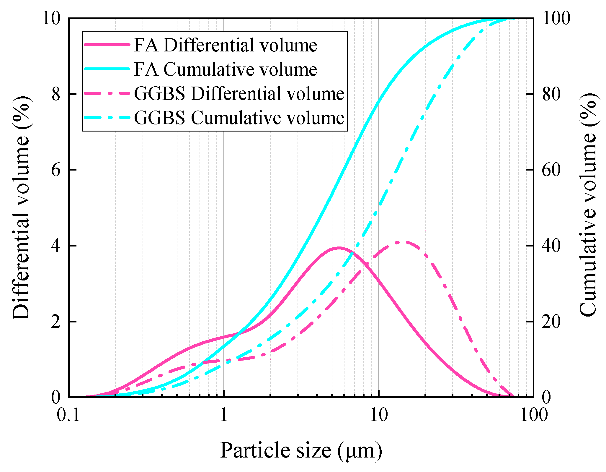Materials 17 04321 g001