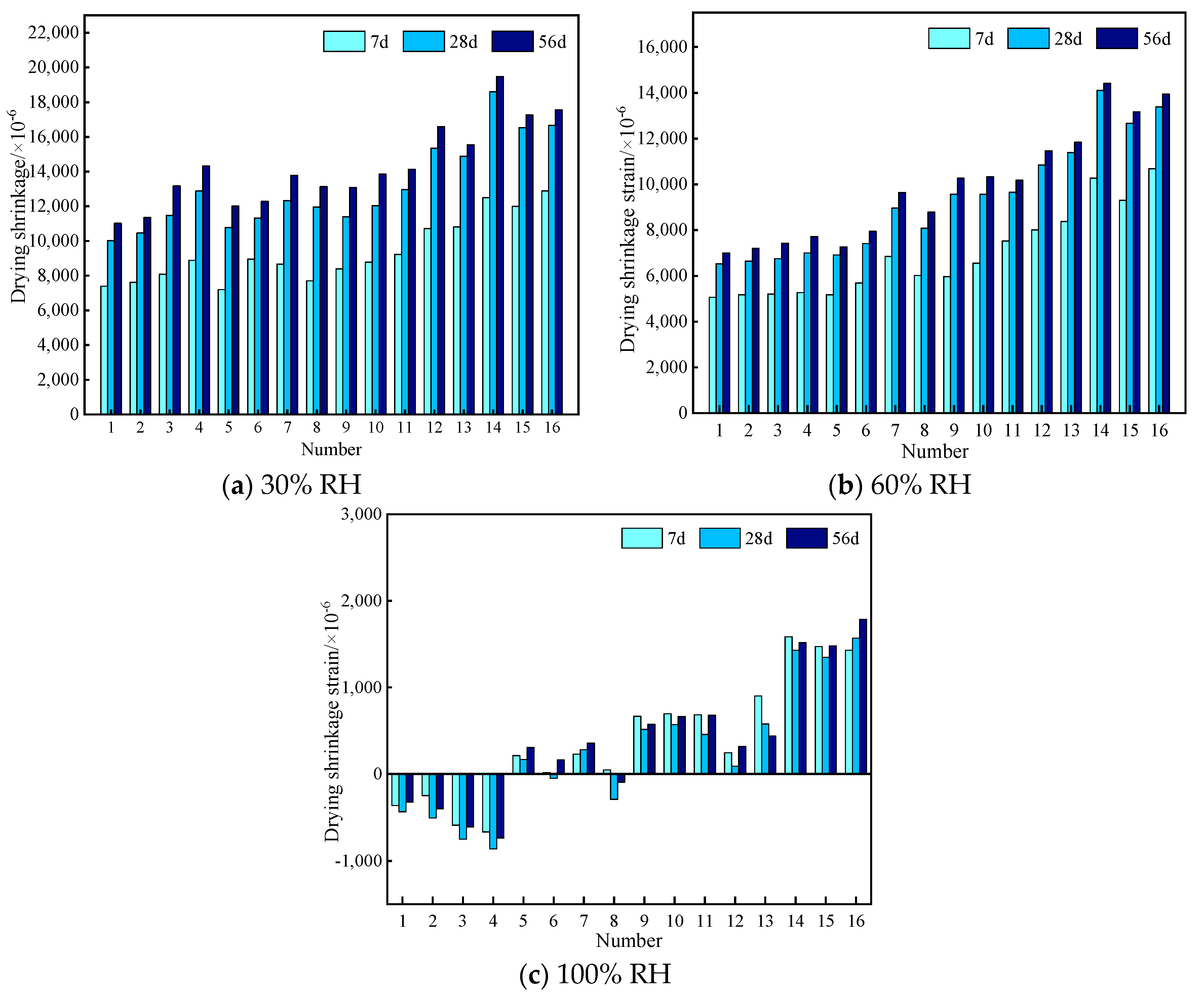 Materials 17 04321 g005