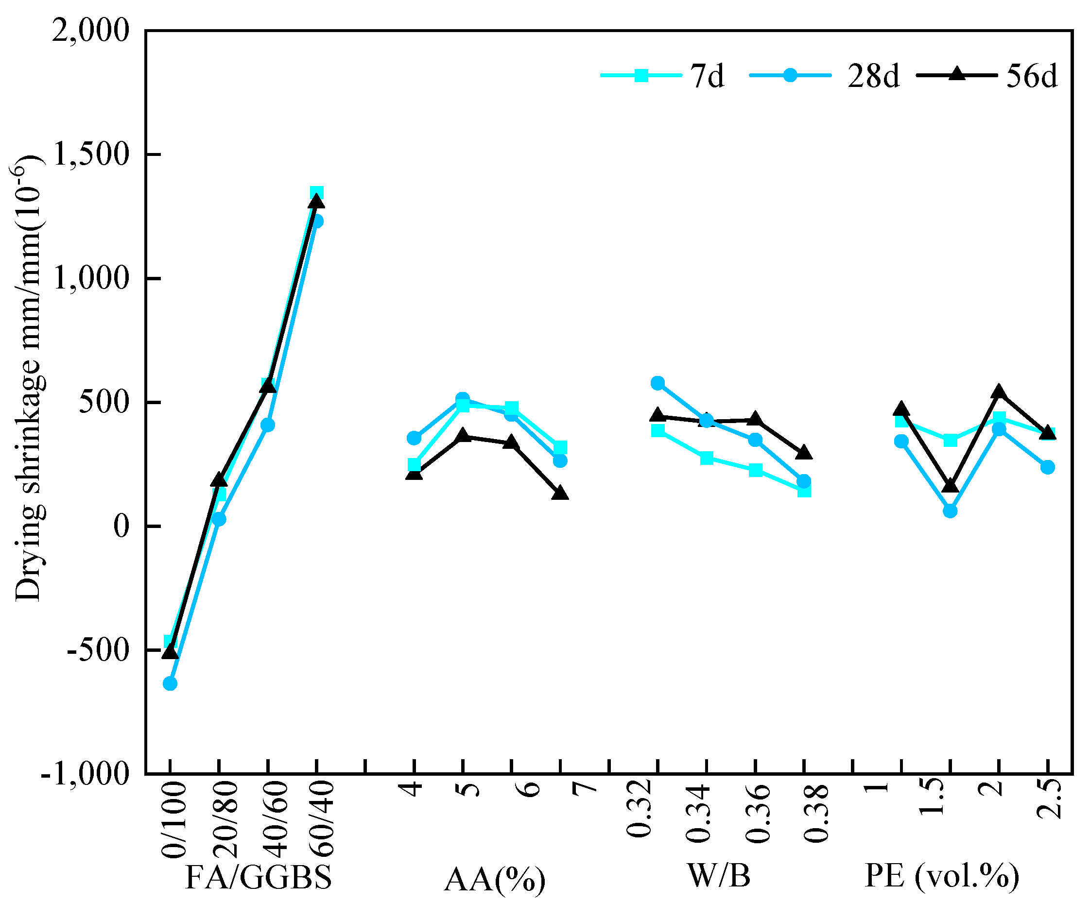 Materials 17 04321 g008