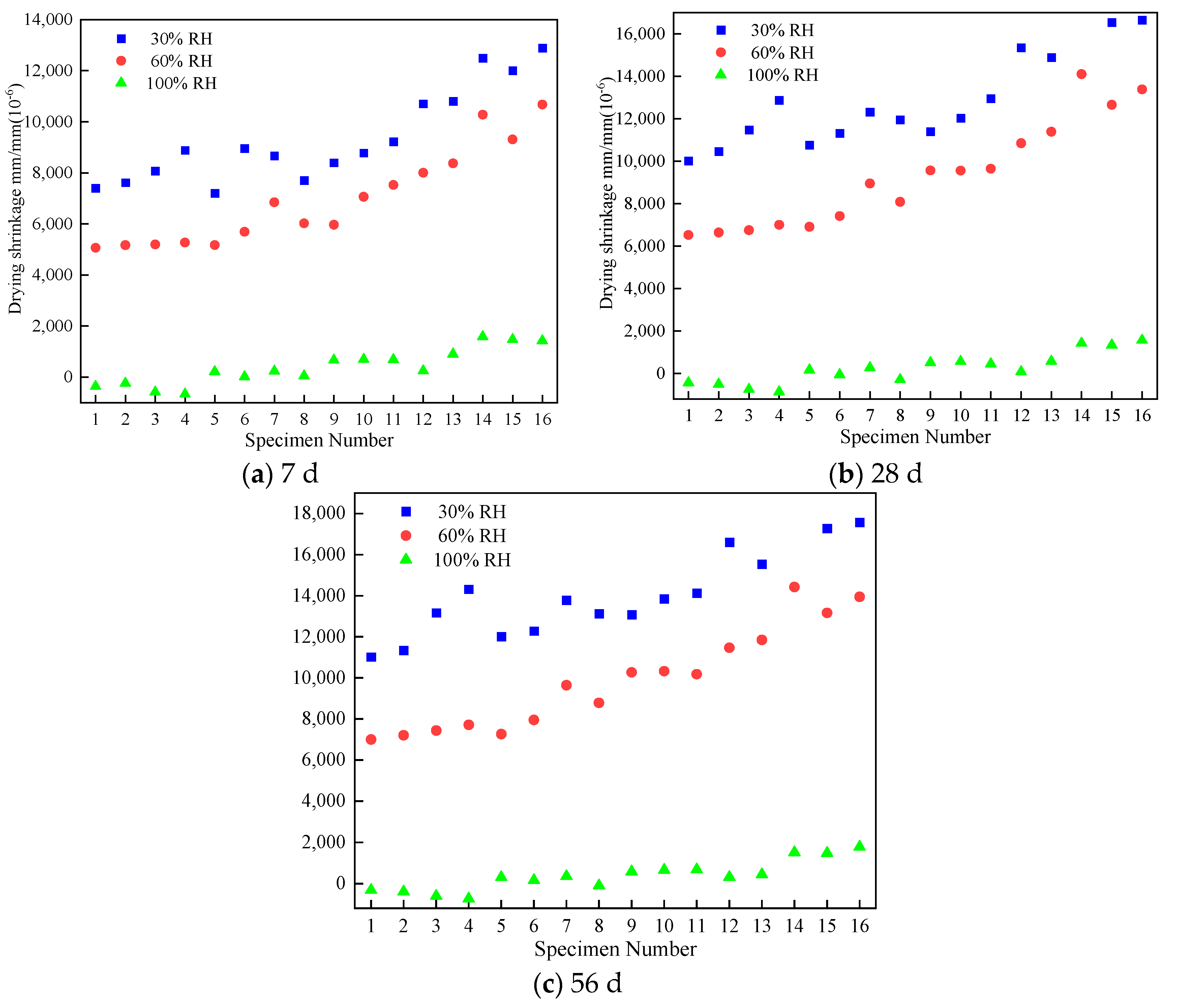Materials 17 04321 g009