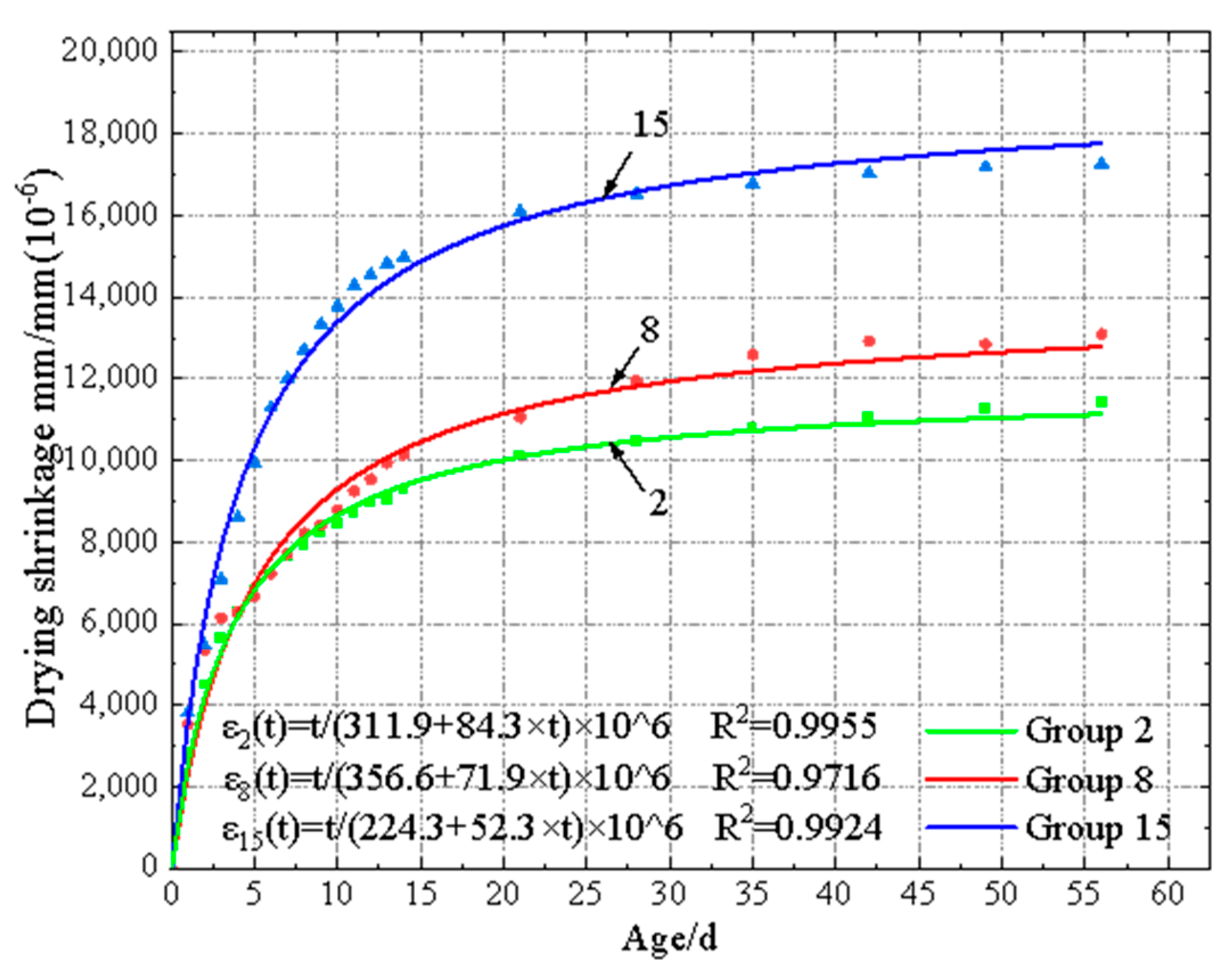Materials 17 04321 g010