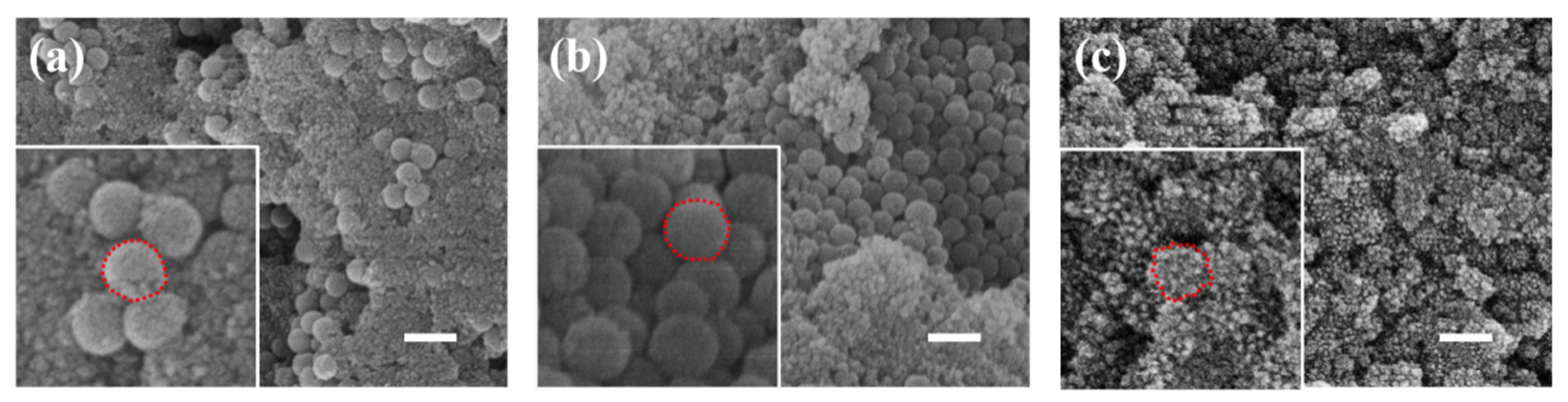 Materials 17 04325 g003