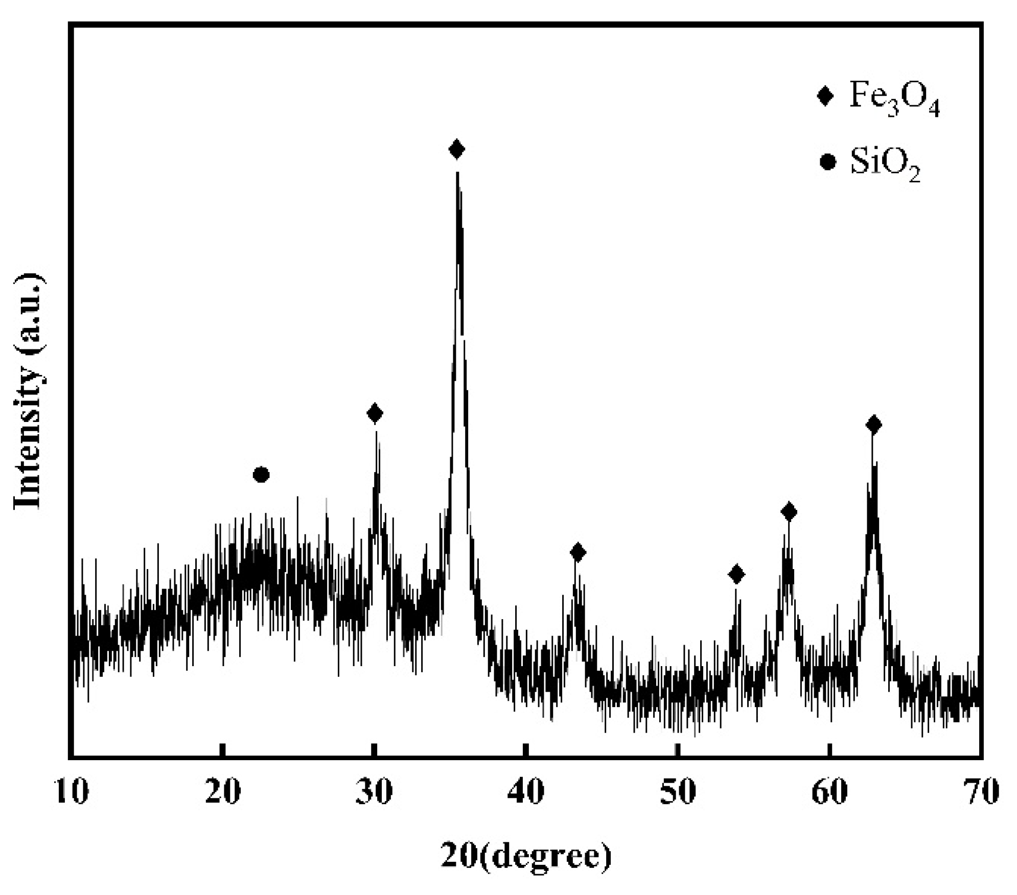 Materials 17 04325 g014