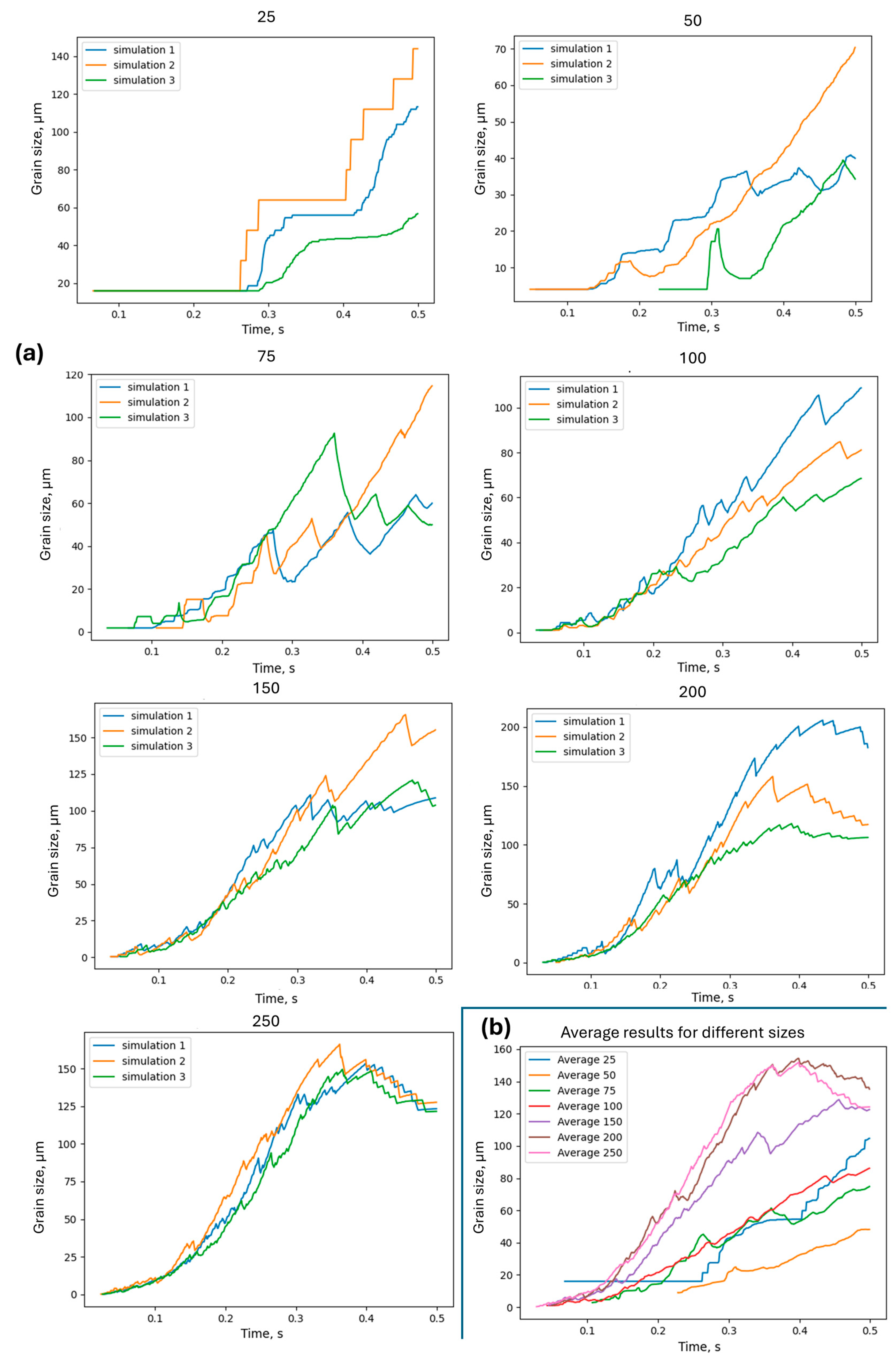 Materials 17 04327 g019