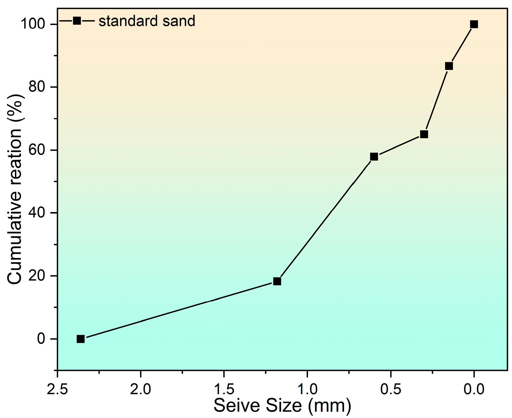 Materials 17 04330 g003
