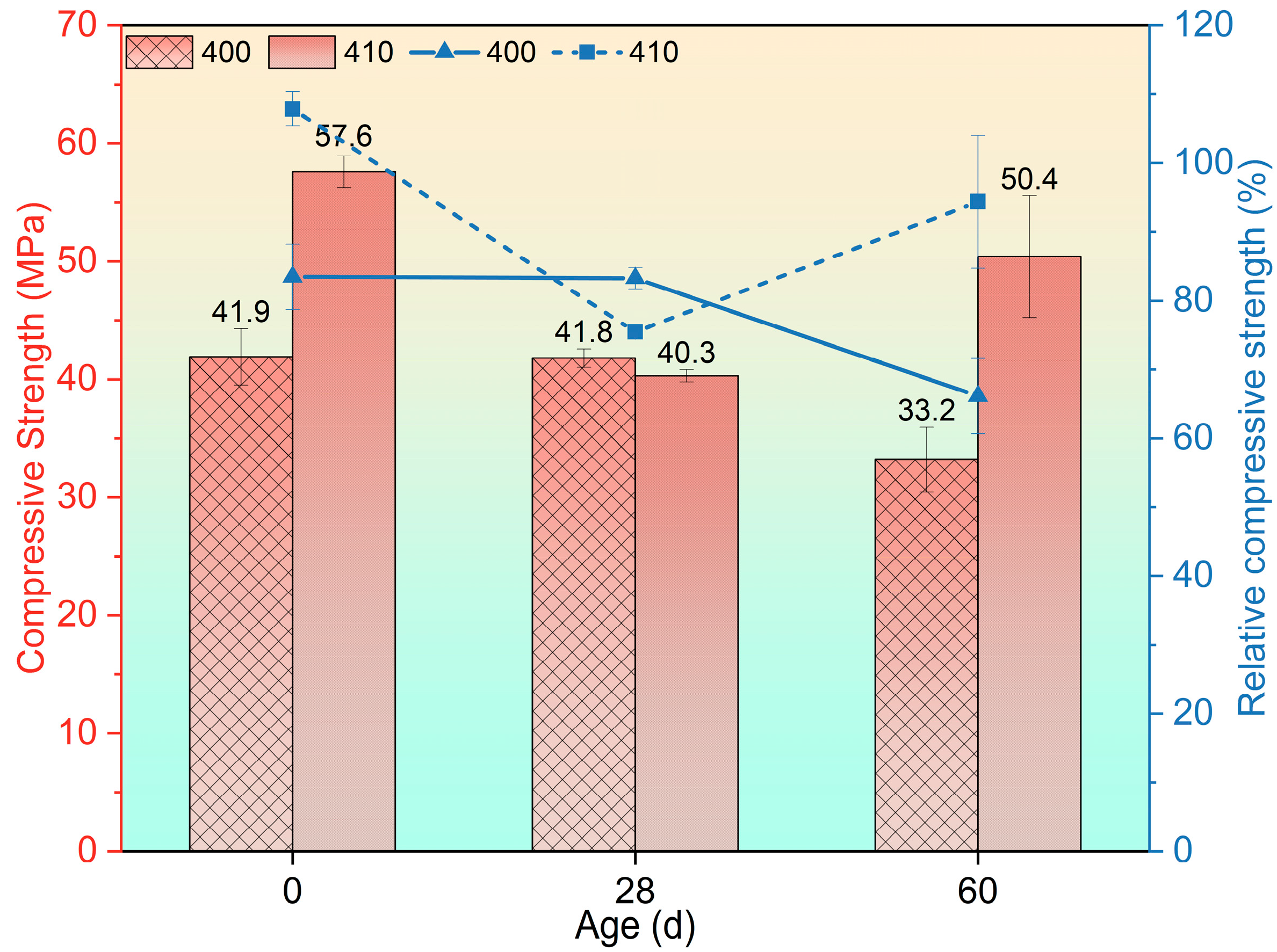 Materials 17 04330 g004