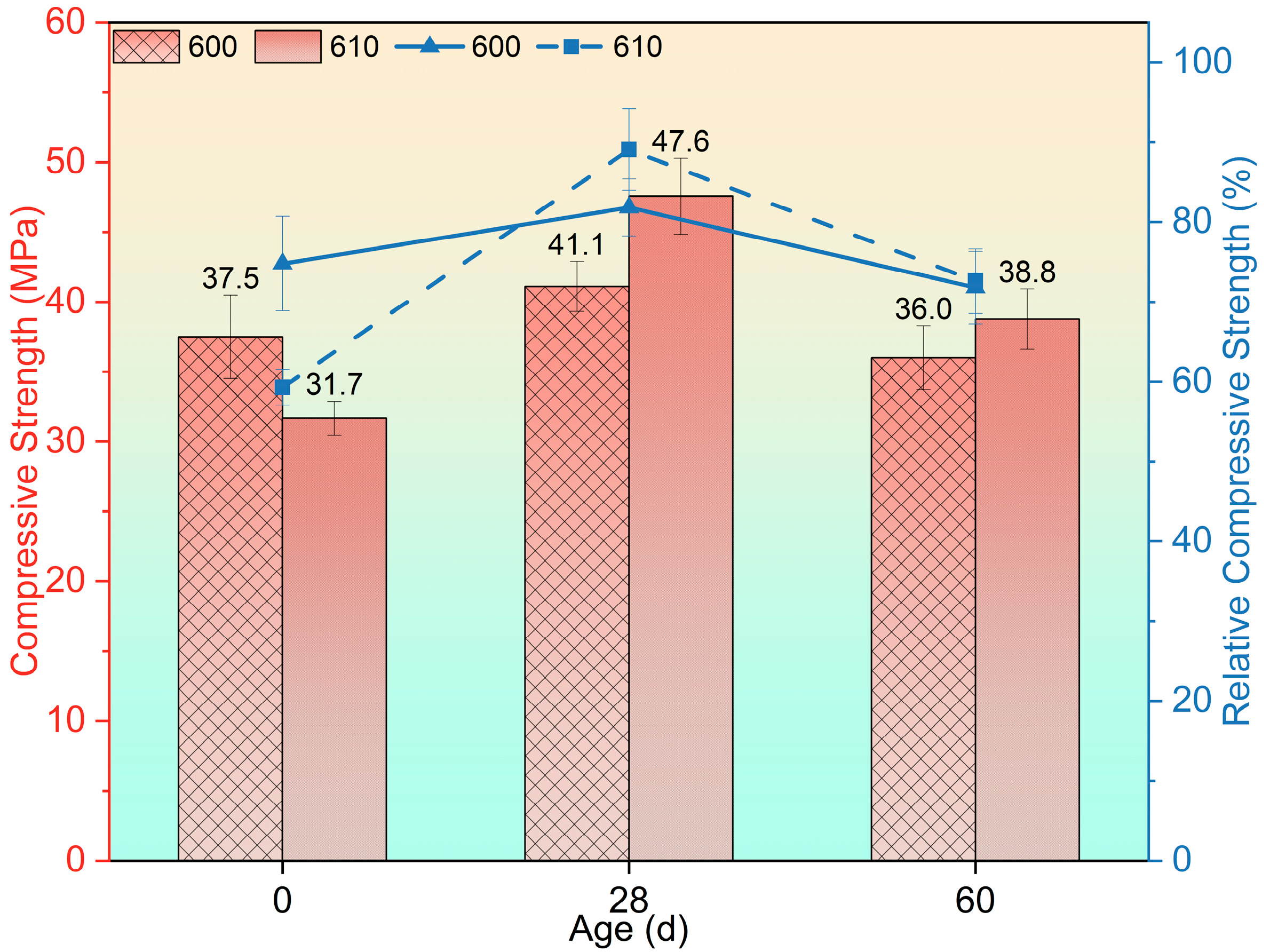 Materials 17 04330 g005