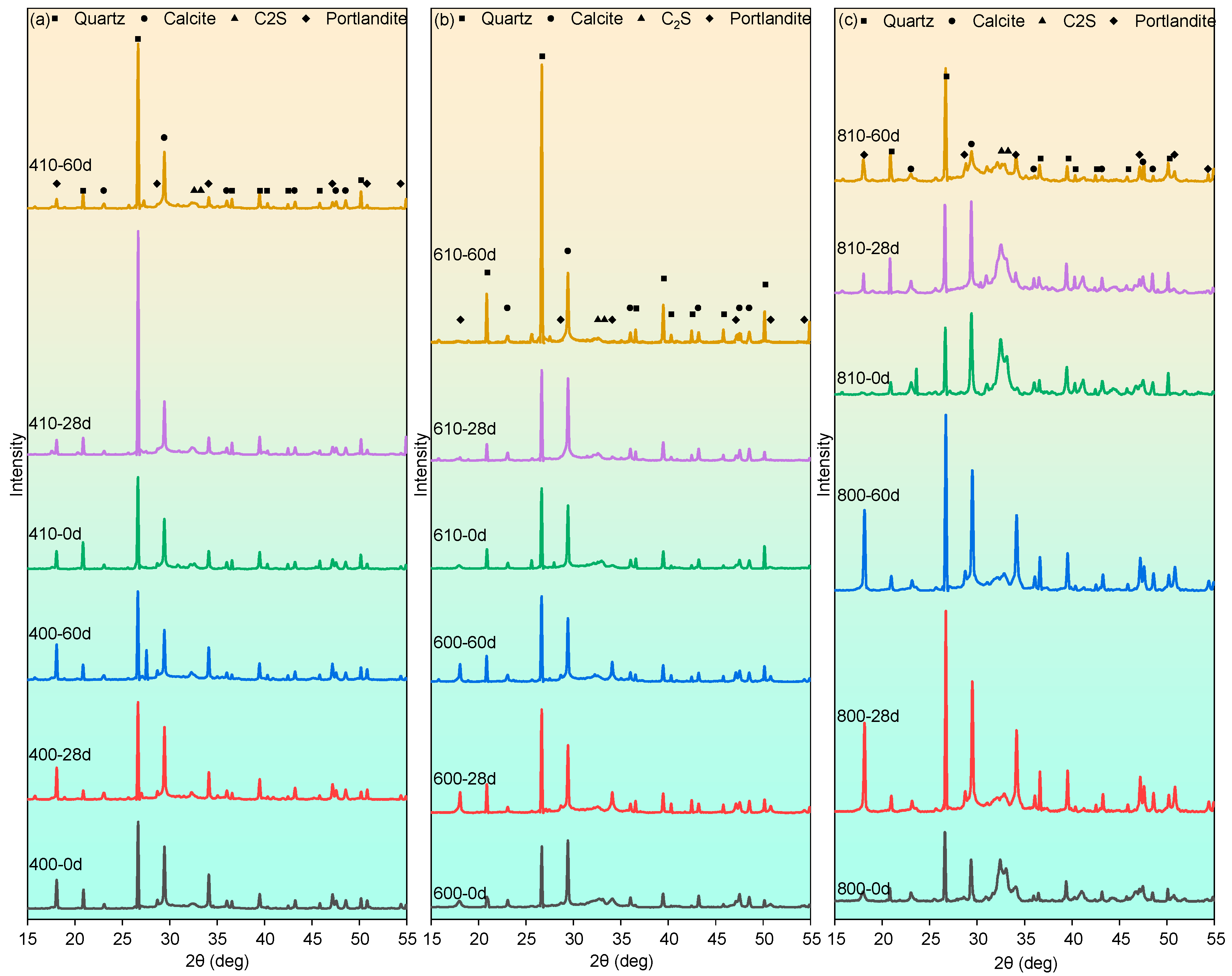 Materials 17 04330 g007
