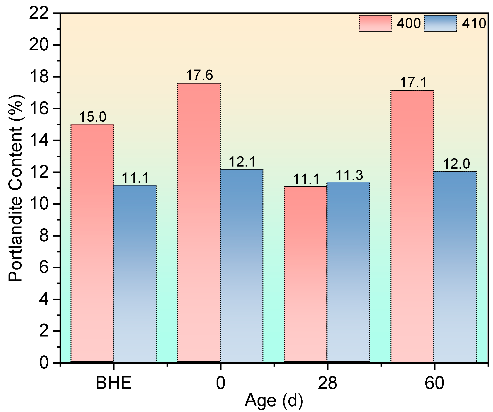 Materials 17 04330 g009